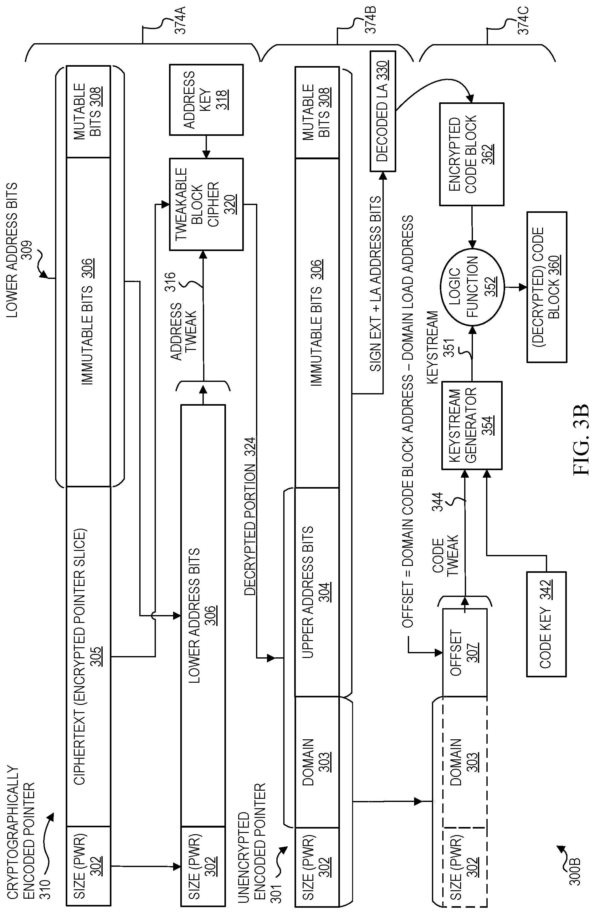 Patent US12321467 Figure 4 – Cryptographic computing isolation for multi-tenancy and secure software components