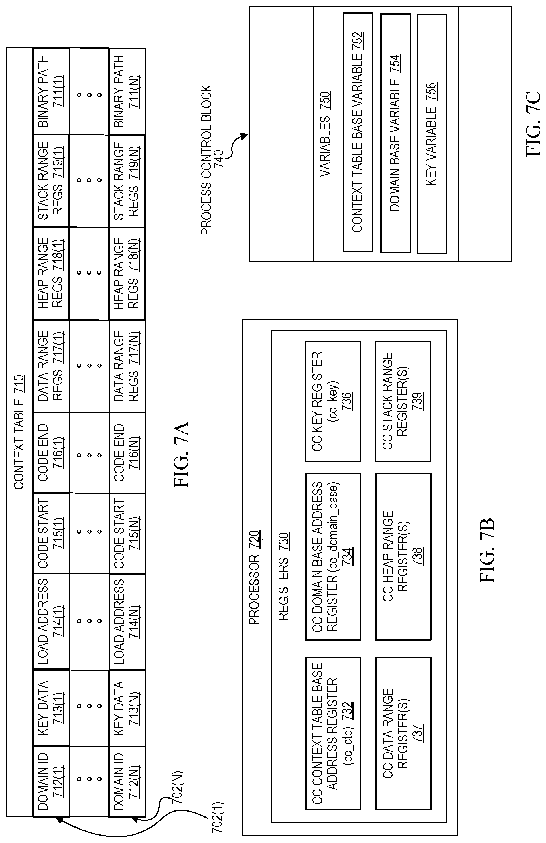 Patent US12321467 Figure 7 – Cryptographic computing isolation for multi-tenancy and secure software components