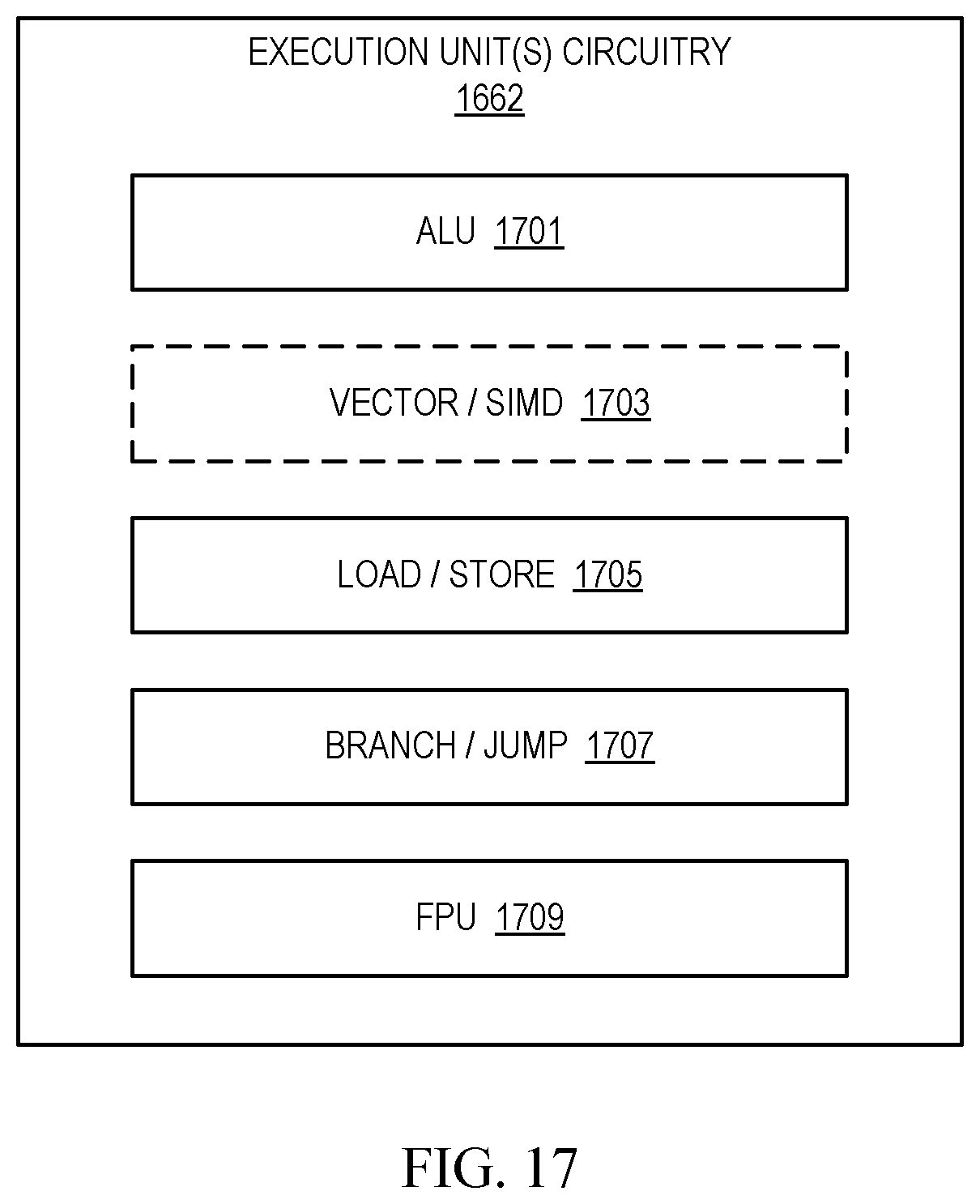 Patent US12321467 Figure 17 – Cryptographic computing isolation for multi-tenancy and secure software components