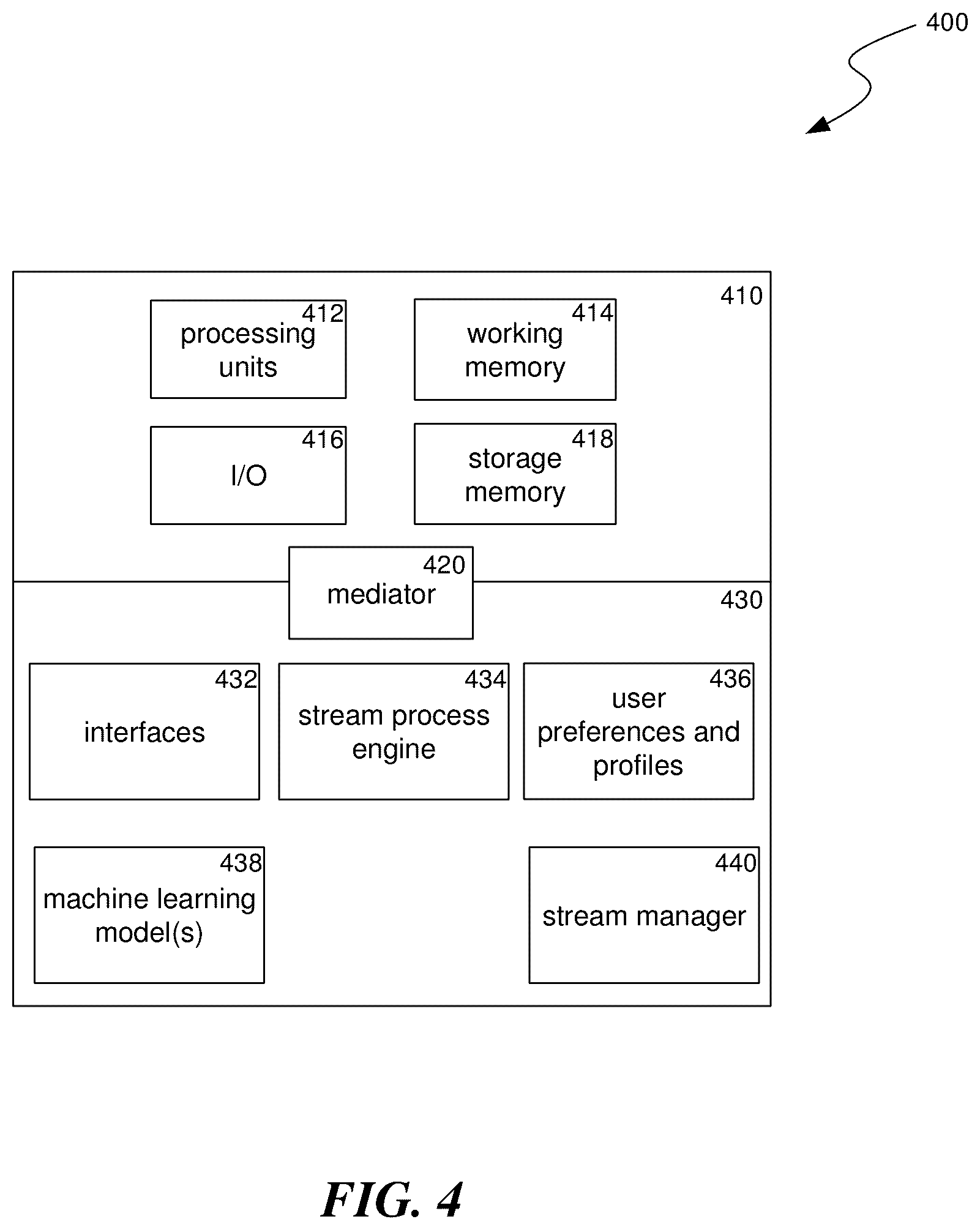 Patent US12321468 Figure 6 – Obscuring objects in data streams using machine learning