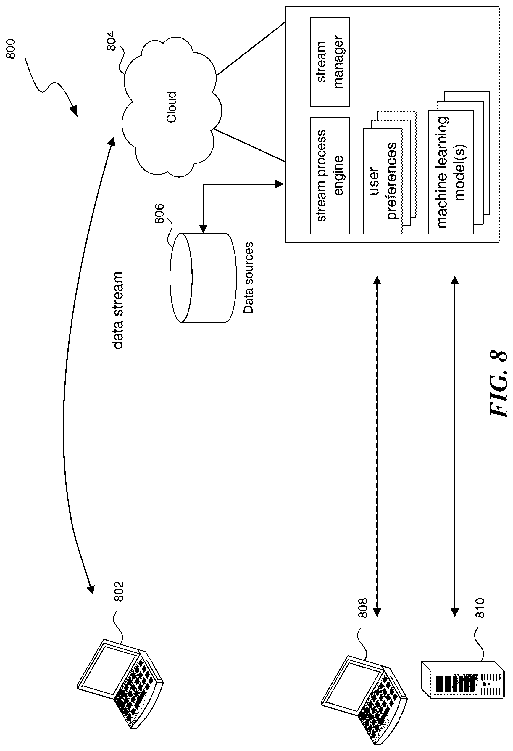 Patent US12321468 Figure 10 – Obscuring objects in data streams using machine learning