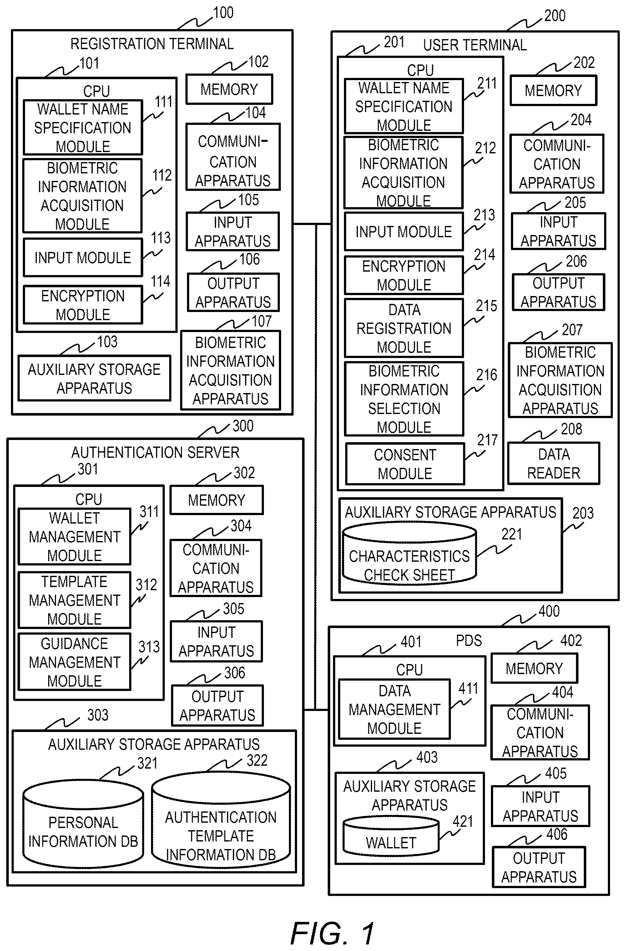 Patent US12321470 Figure 1 – Data management system, data management method, and non-transitory computer readable medium