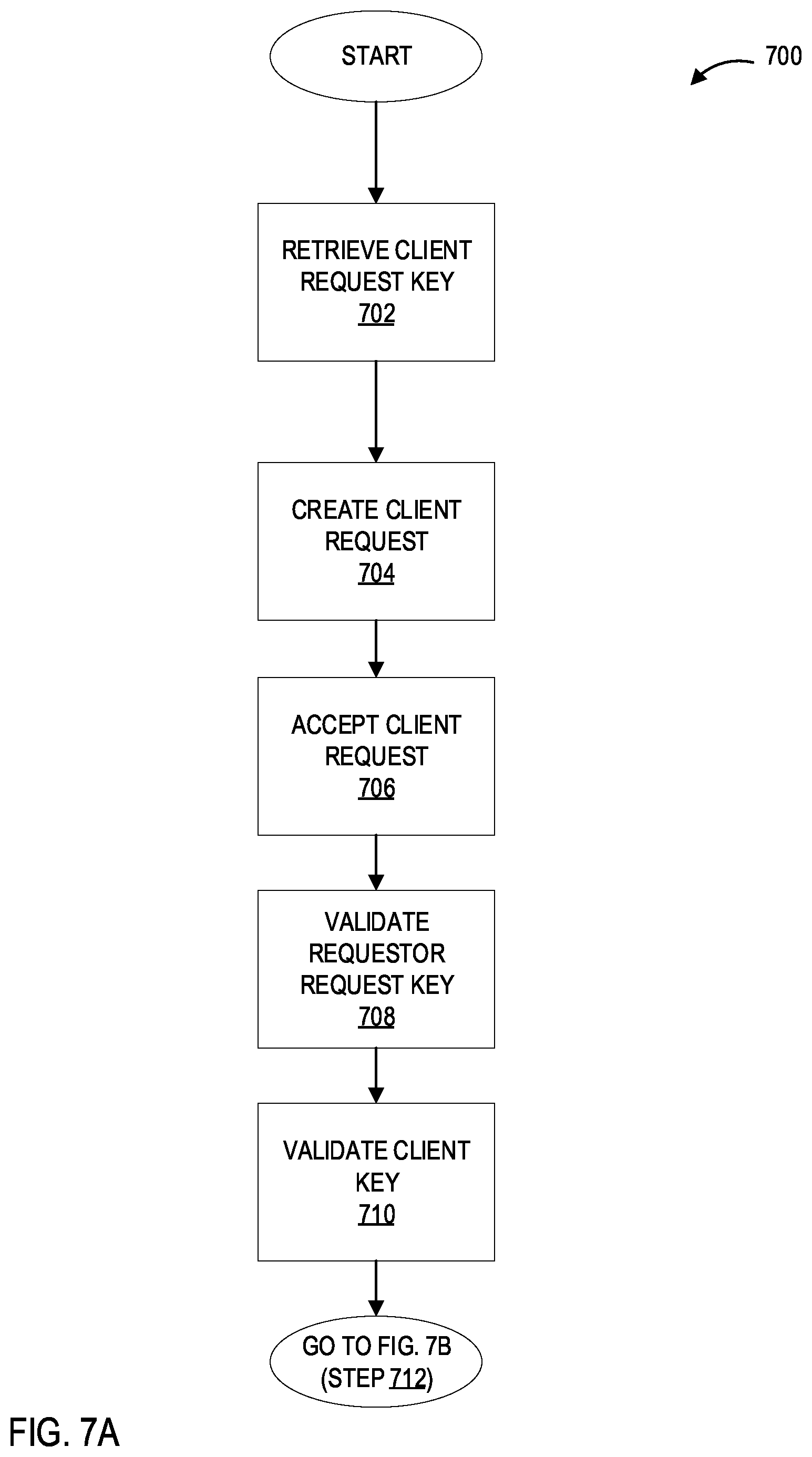 Patent US12321471 Figure 9 – Systems and processes for providing secure client controlled and managed exchange of data between parties