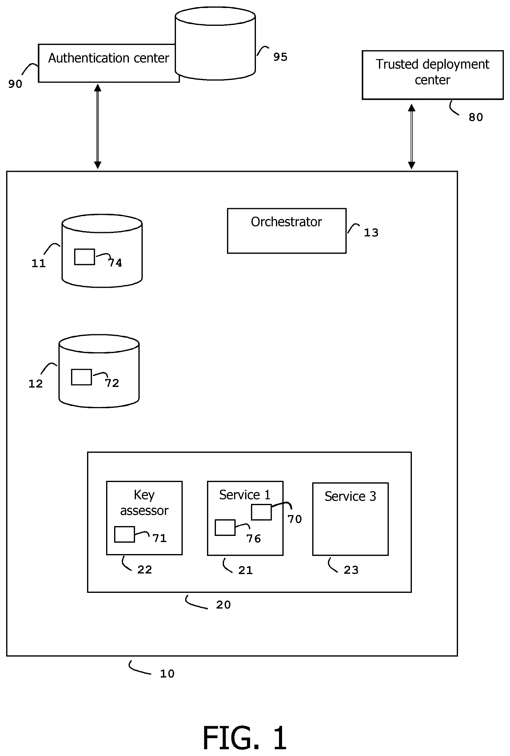 Patent US12321472 Figure 1 – Method for building a predefined secret value