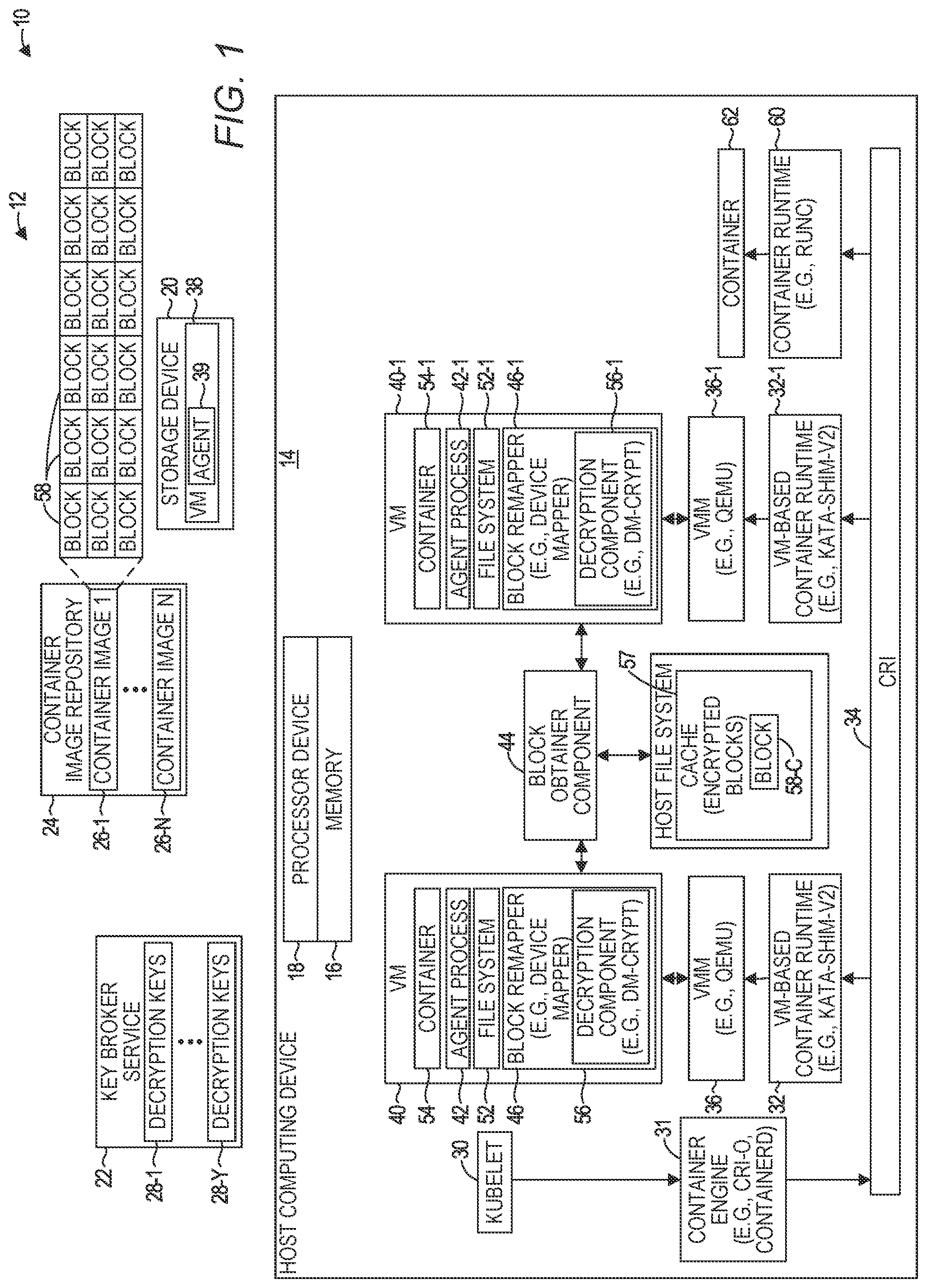 Patent US12321473 Figure 1 – On-demand encrypted container image download