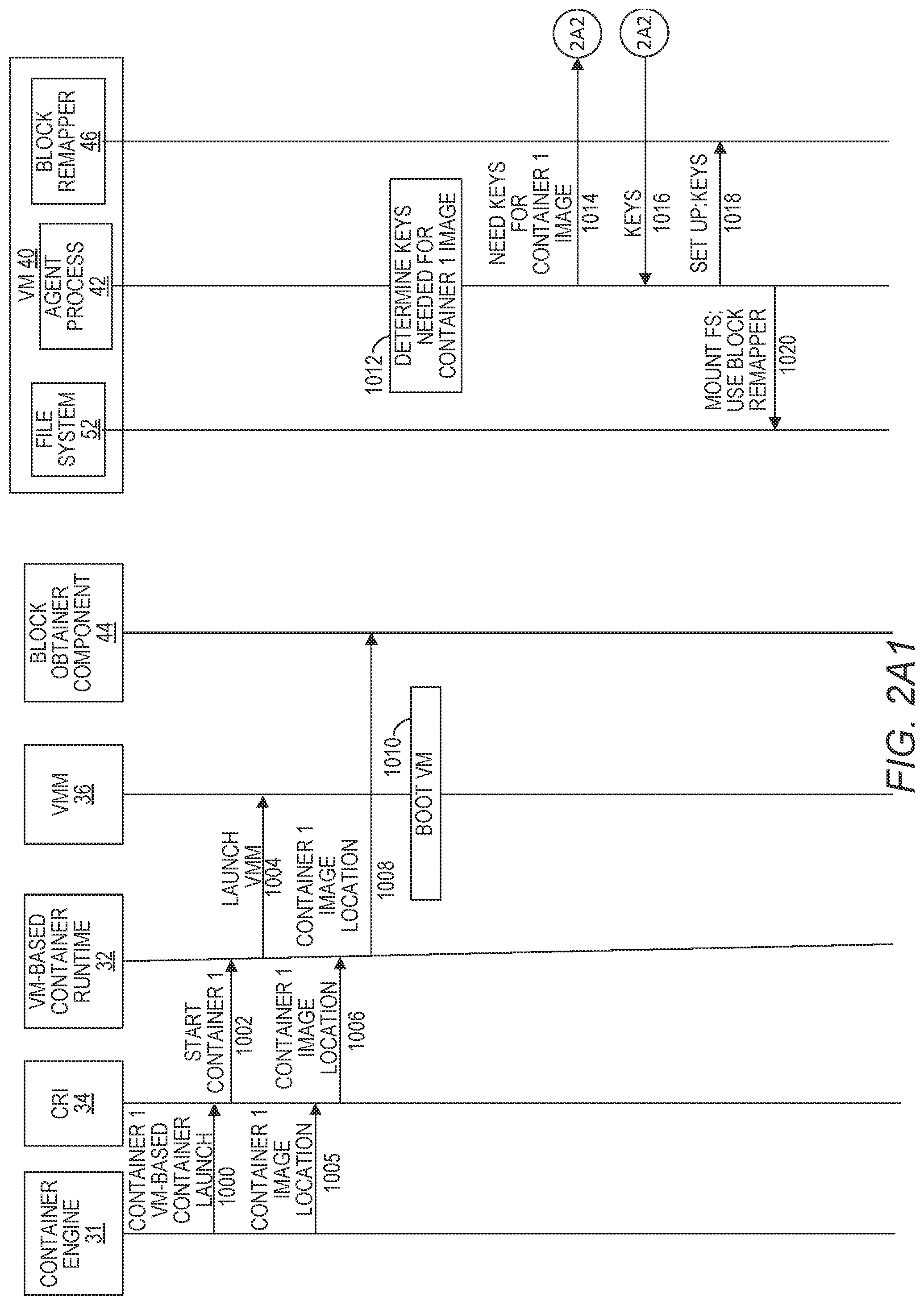 Patent US12321473 Figure 3 – On-demand encrypted container image download