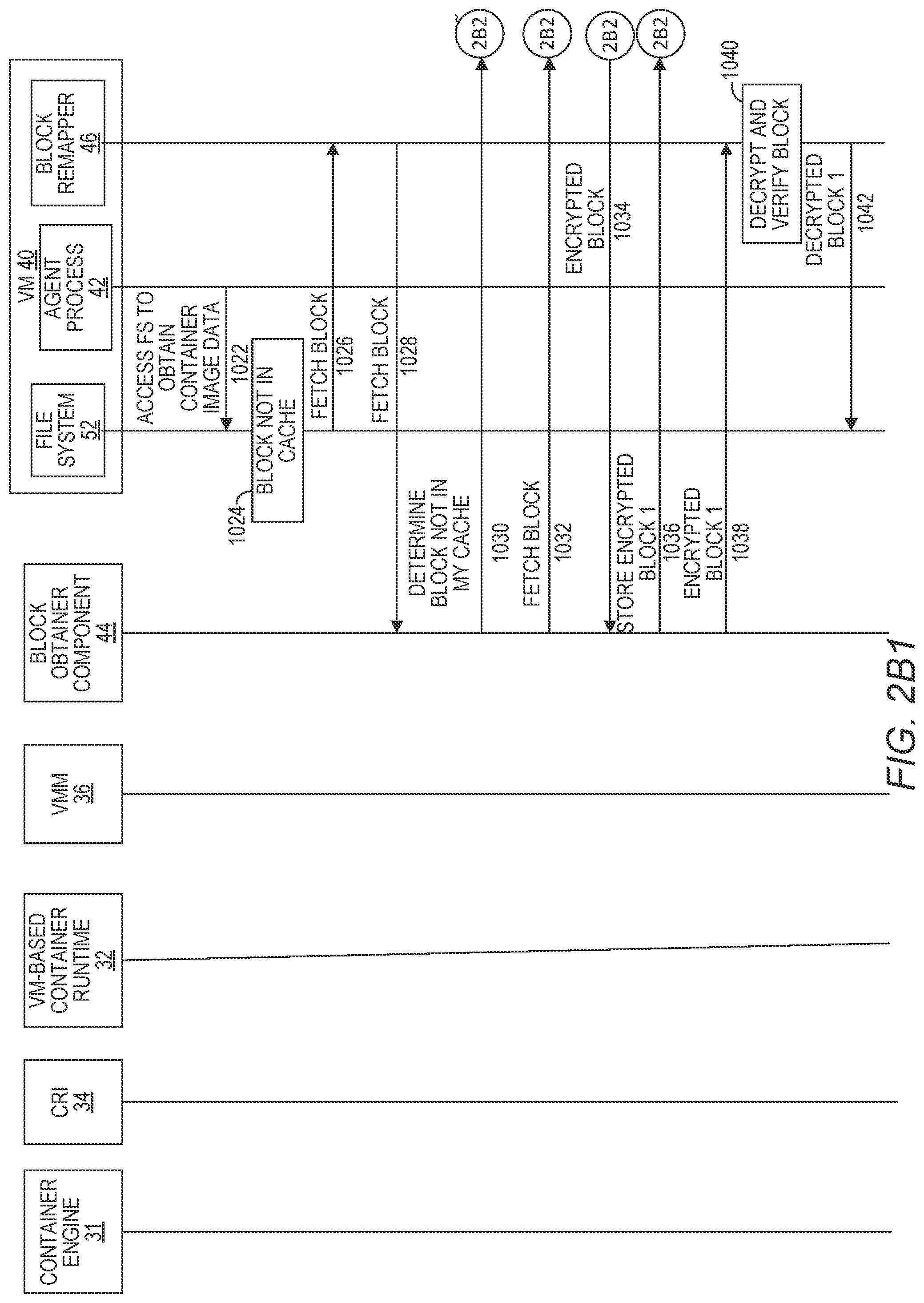 Patent US12321473 Figure 5 – On-demand encrypted container image download