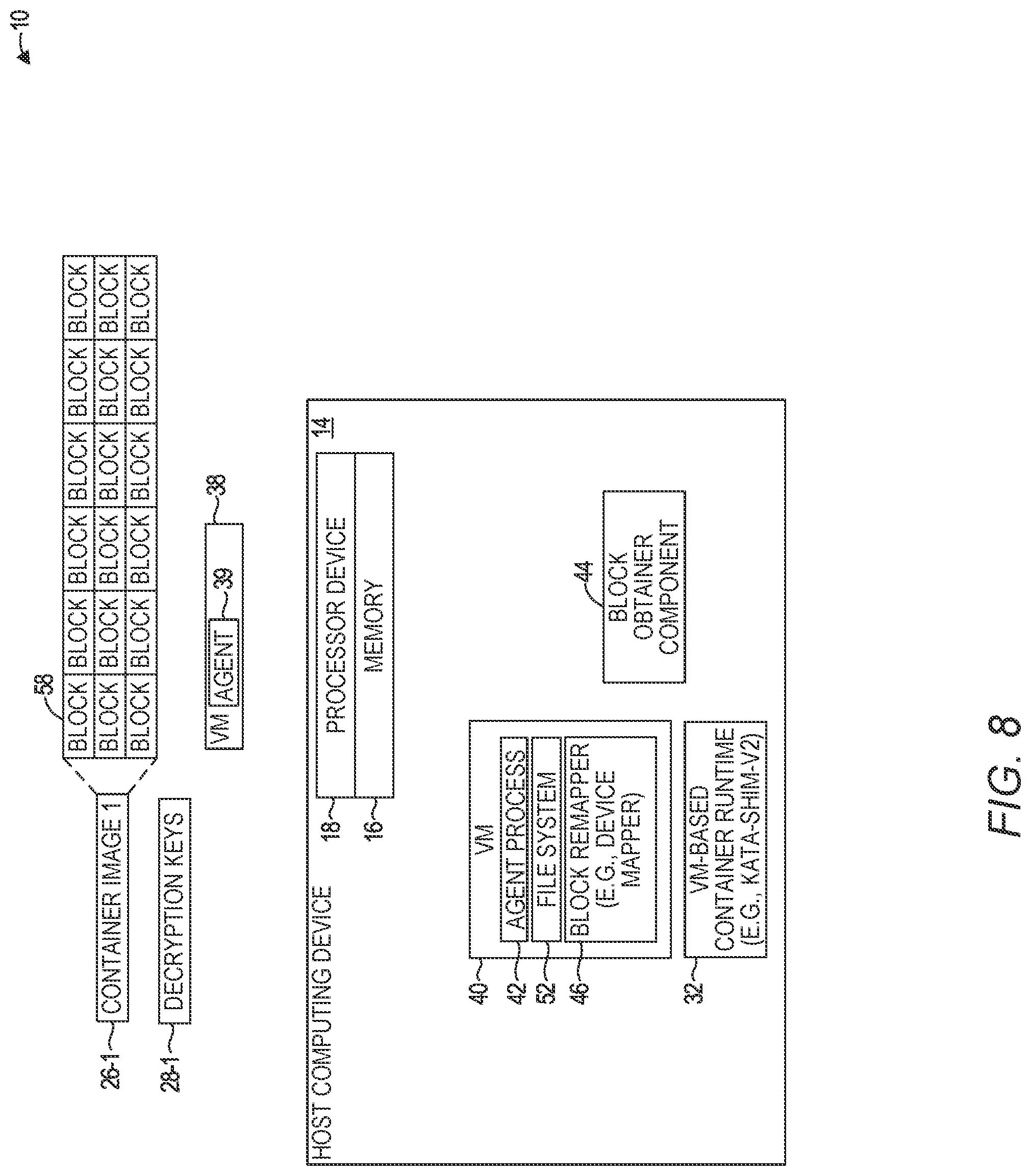 Patent US12321473 Figure 11 – On-demand encrypted container image download