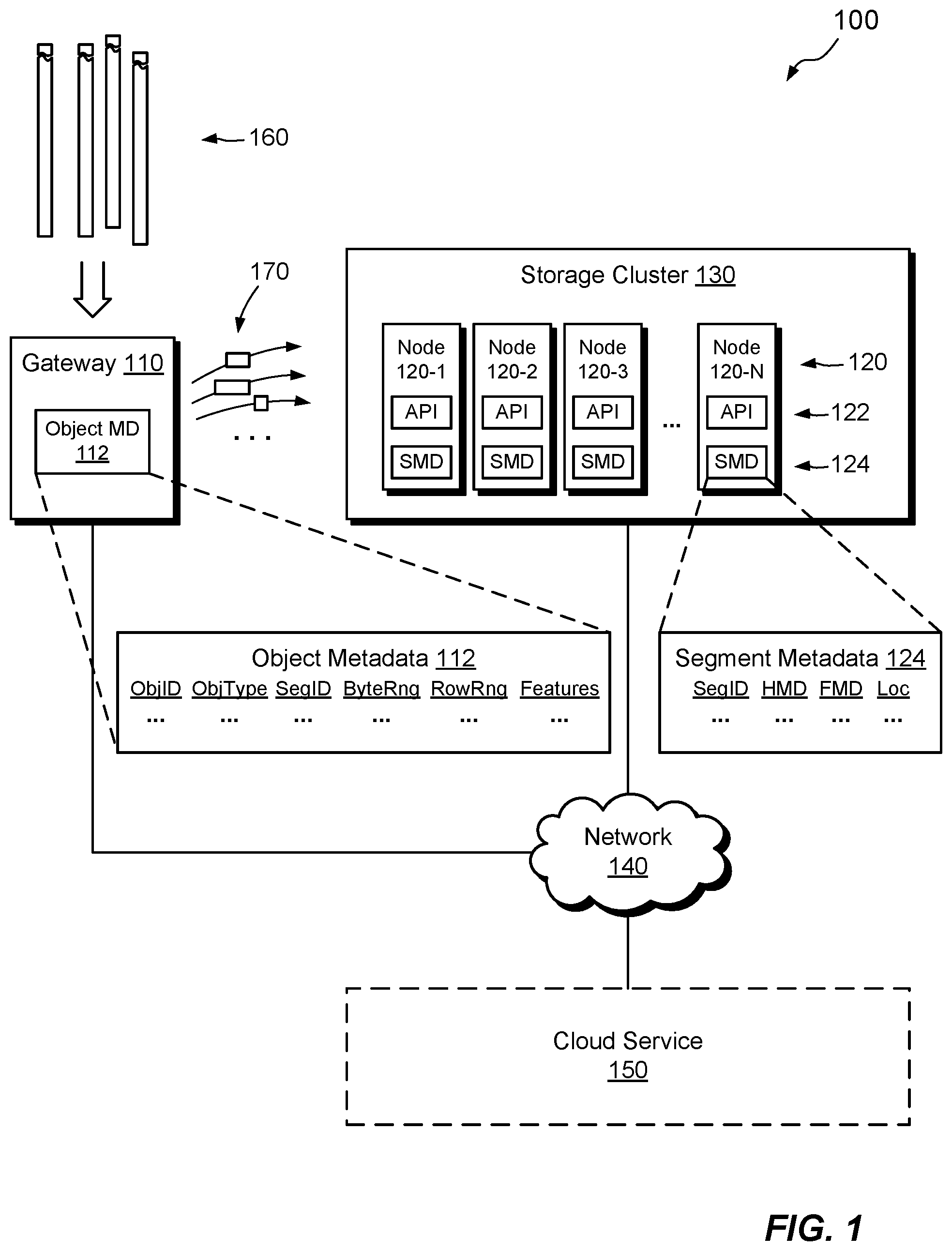 Patent US12321474 — Partitioning, processing, and protecting media data — Figure 1