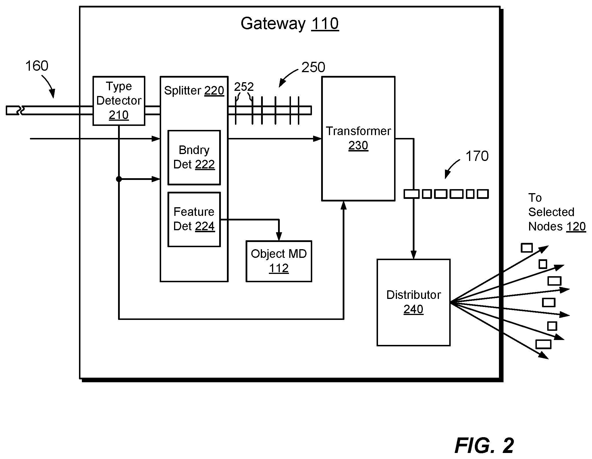 Patent US12321474 Figure 2 – Partitioning, processing, and protecting media data