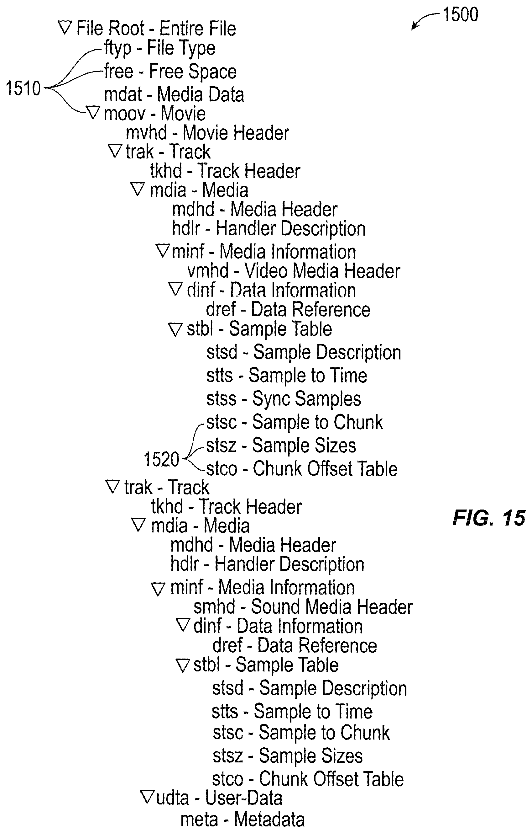 Patent US12321474 Figure 12 – Partitioning, processing, and protecting media data