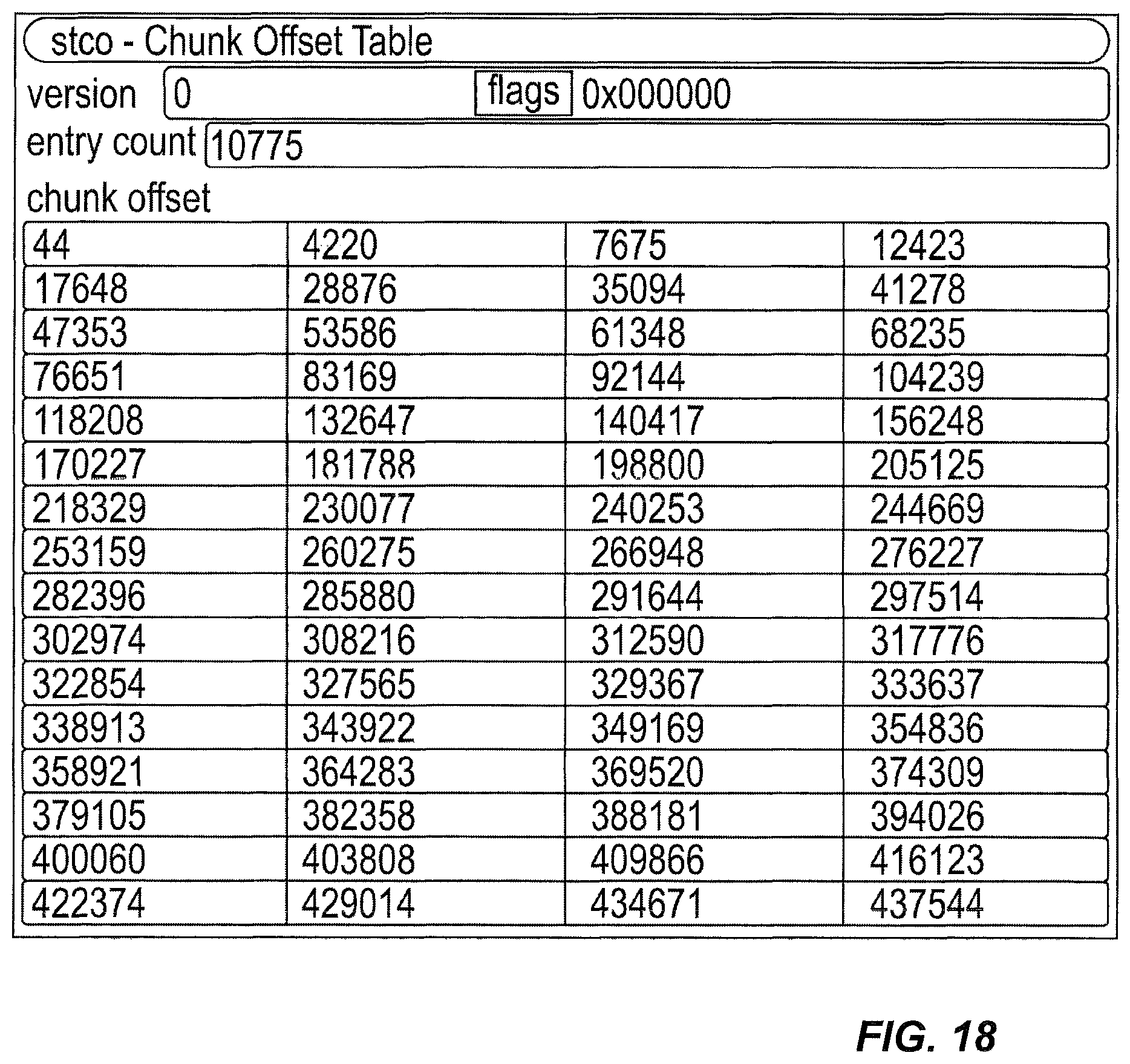 Patent US12321474 Figure 14 – Partitioning, processing, and protecting media data