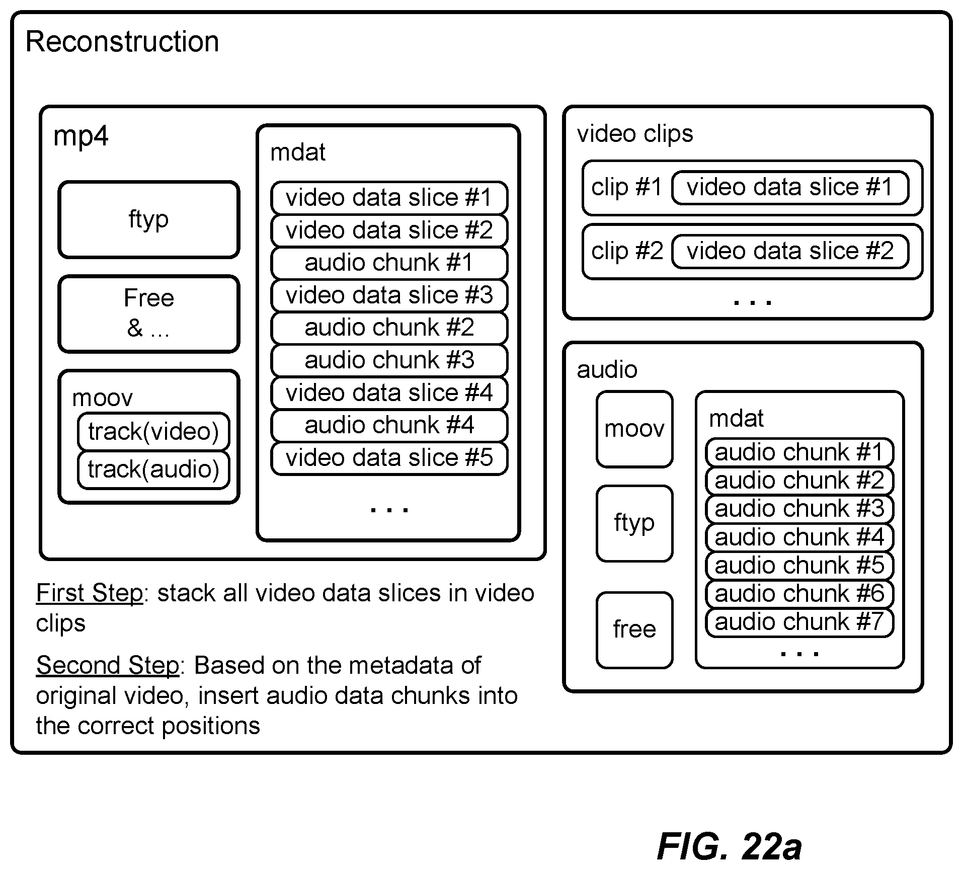 Patent US12321474 Figure 19 – Partitioning, processing, and protecting media data