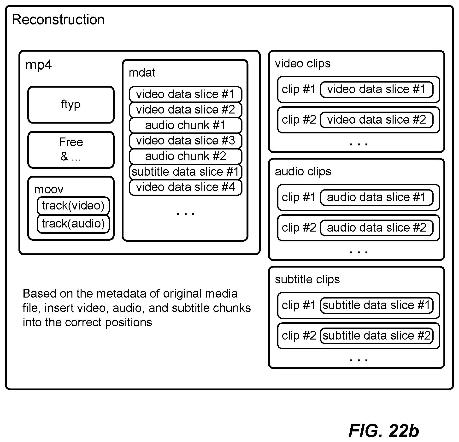 Patent US12321474 Figure 20 – Partitioning, processing, and protecting media data