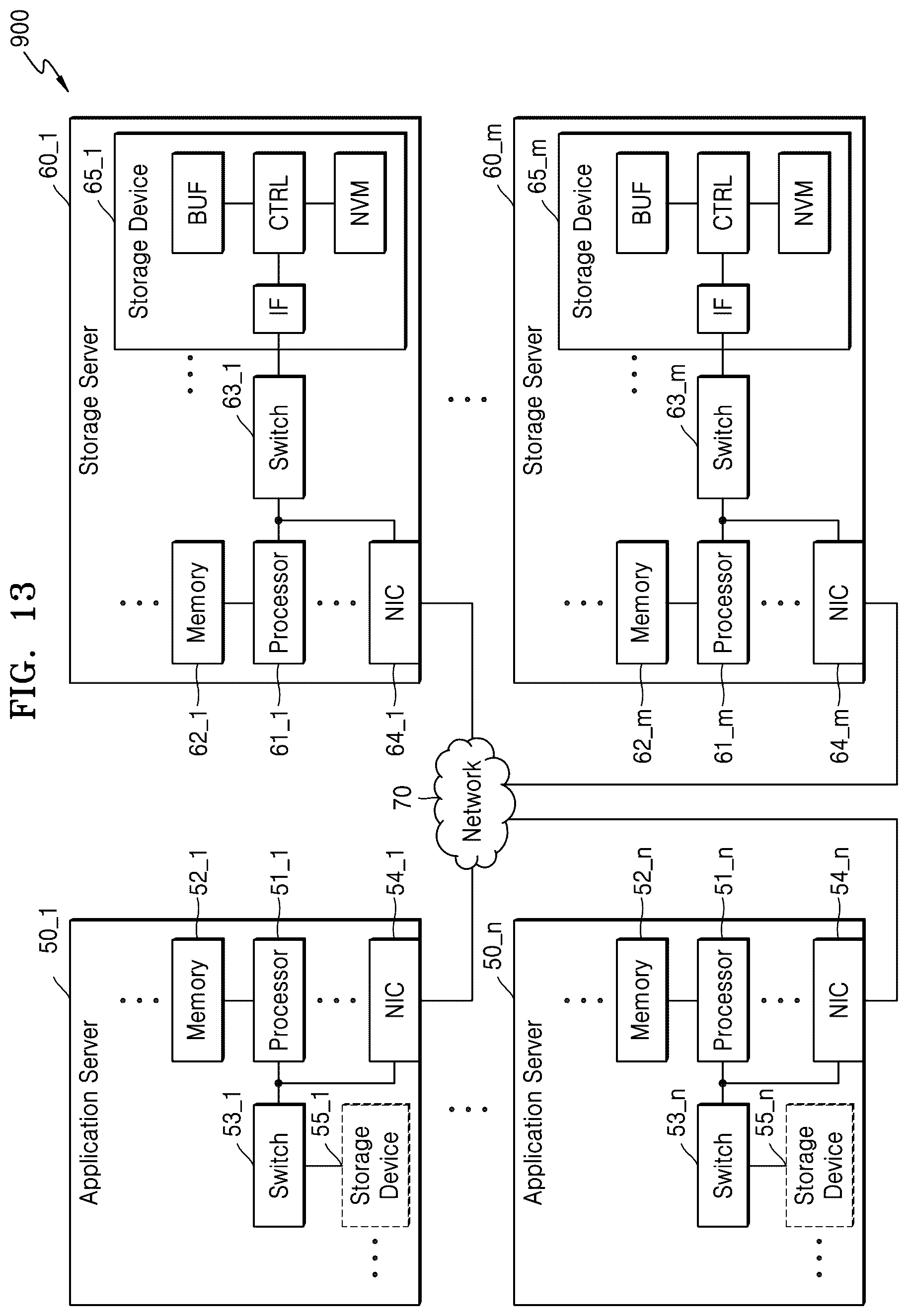 Patent US12321475 Figure 13 – Storage device for performing access authority control and operating method thereof