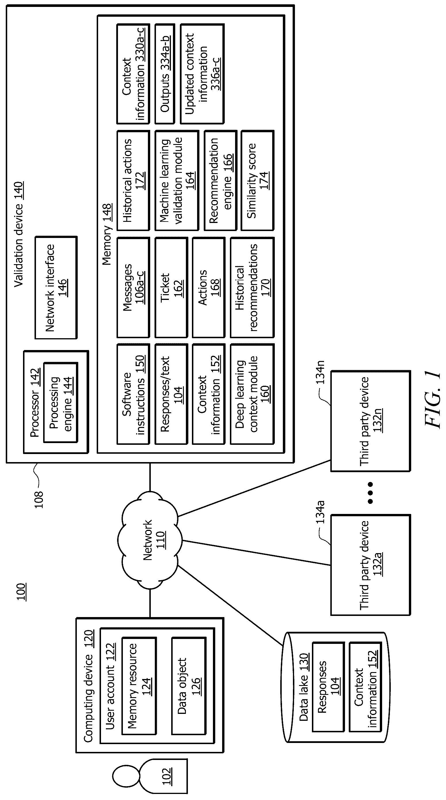 Patent US12321476 Figure 1 – System and method for validating a response based on context information