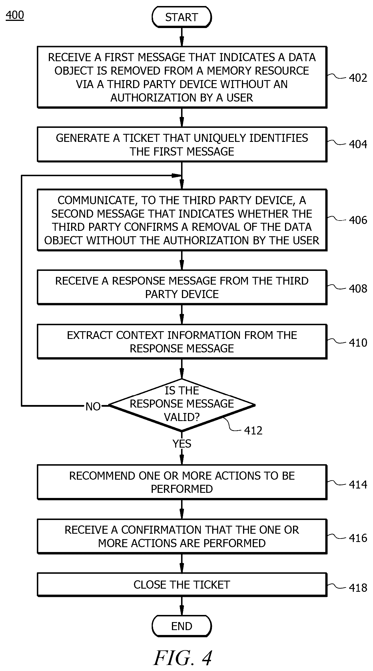 Patent US12321476 Figure 4 – System and method for validating a response based on context information