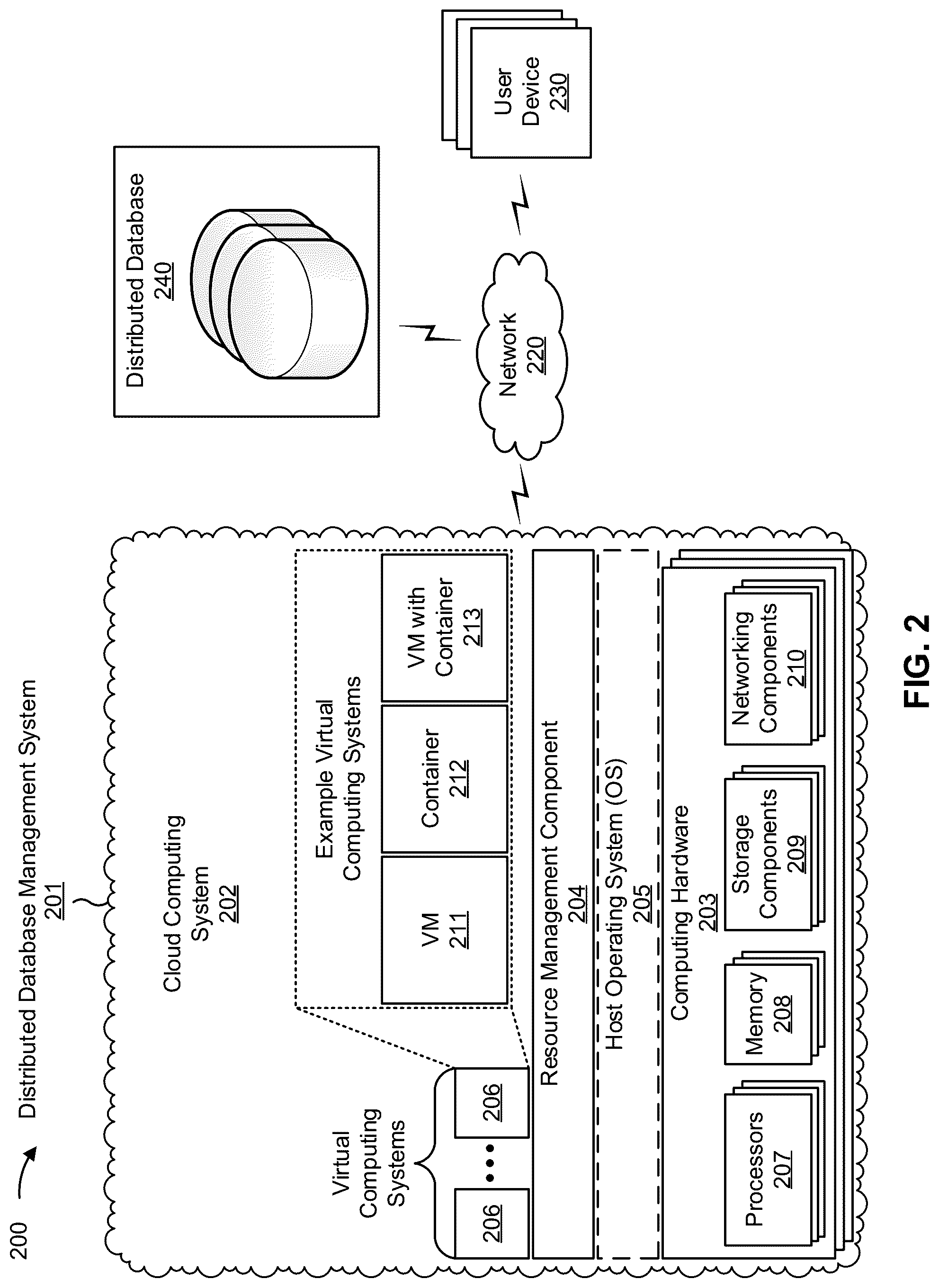 Patent US12321477 Figure 3 – Management of access to data in a distributed database