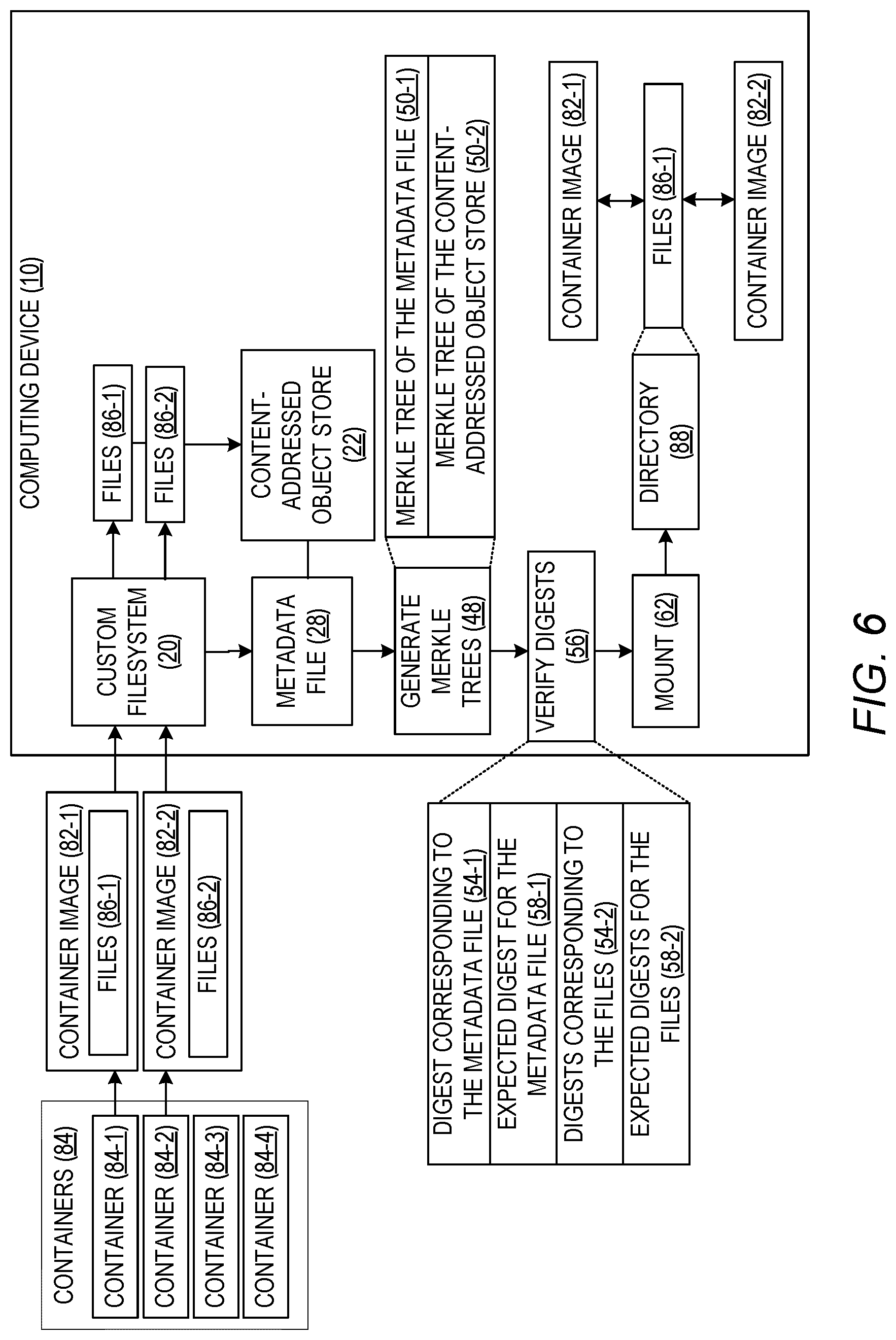 Patent US12321479 Figure 6 – Using a custom filesystem to secure the contents of a filesystem