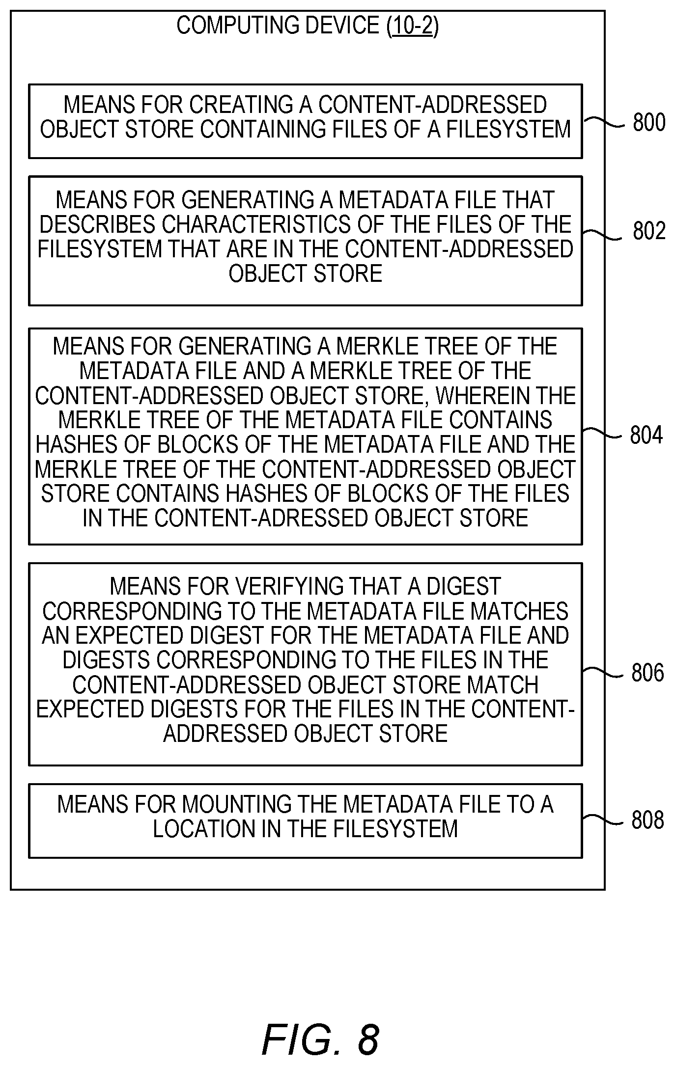 Patent US12321479 Figure 8 – Using a custom filesystem to secure the contents of a filesystem