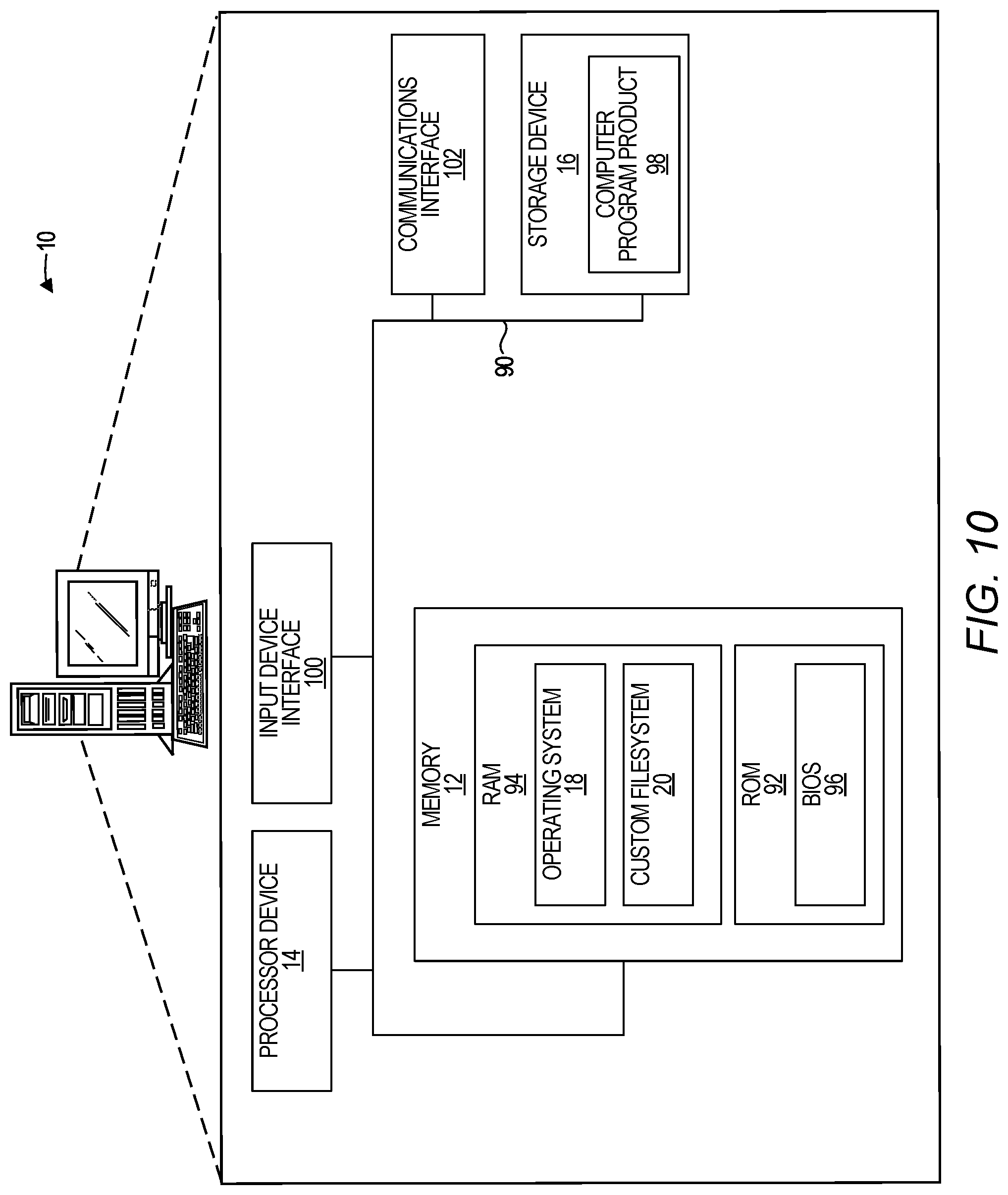 Patent US12321479 Figure 10 – Using a custom filesystem to secure the contents of a filesystem