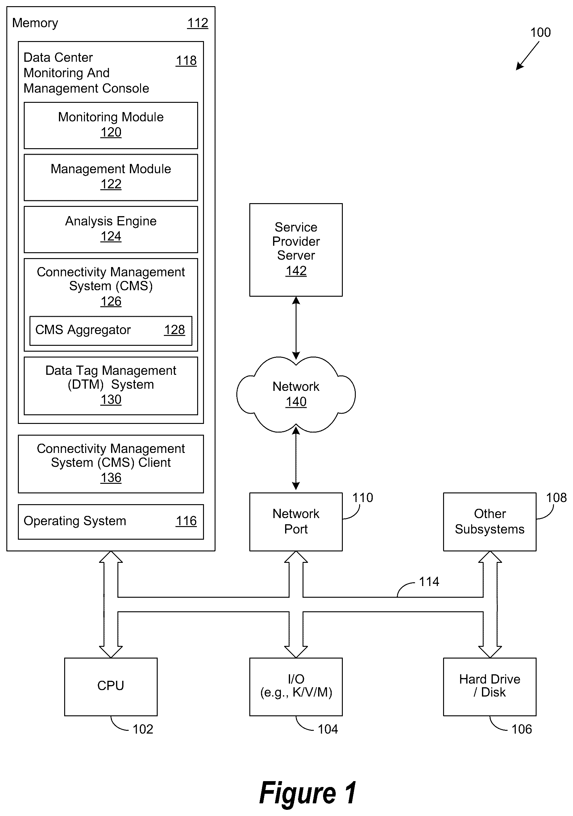 Patent US12321480 Figure 1 – System and methods for dynamic tags