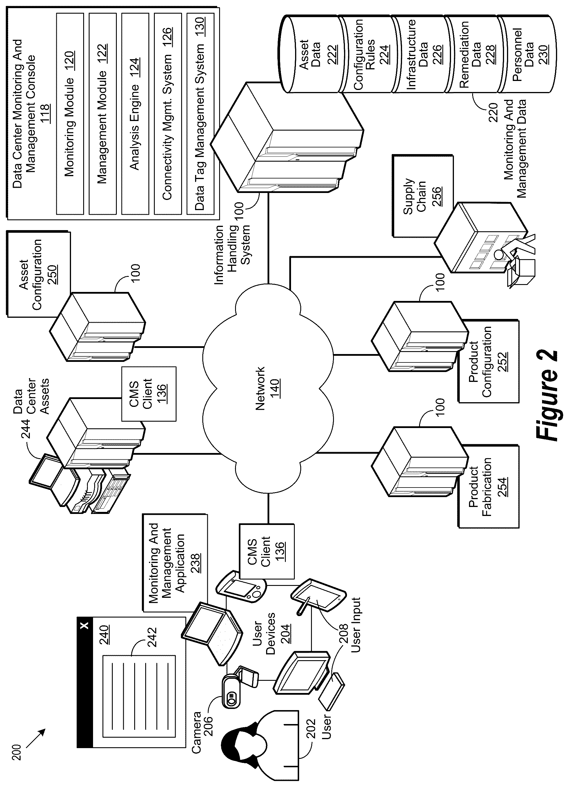 Patent US12321480 Figure 2 – System and methods for dynamic tags