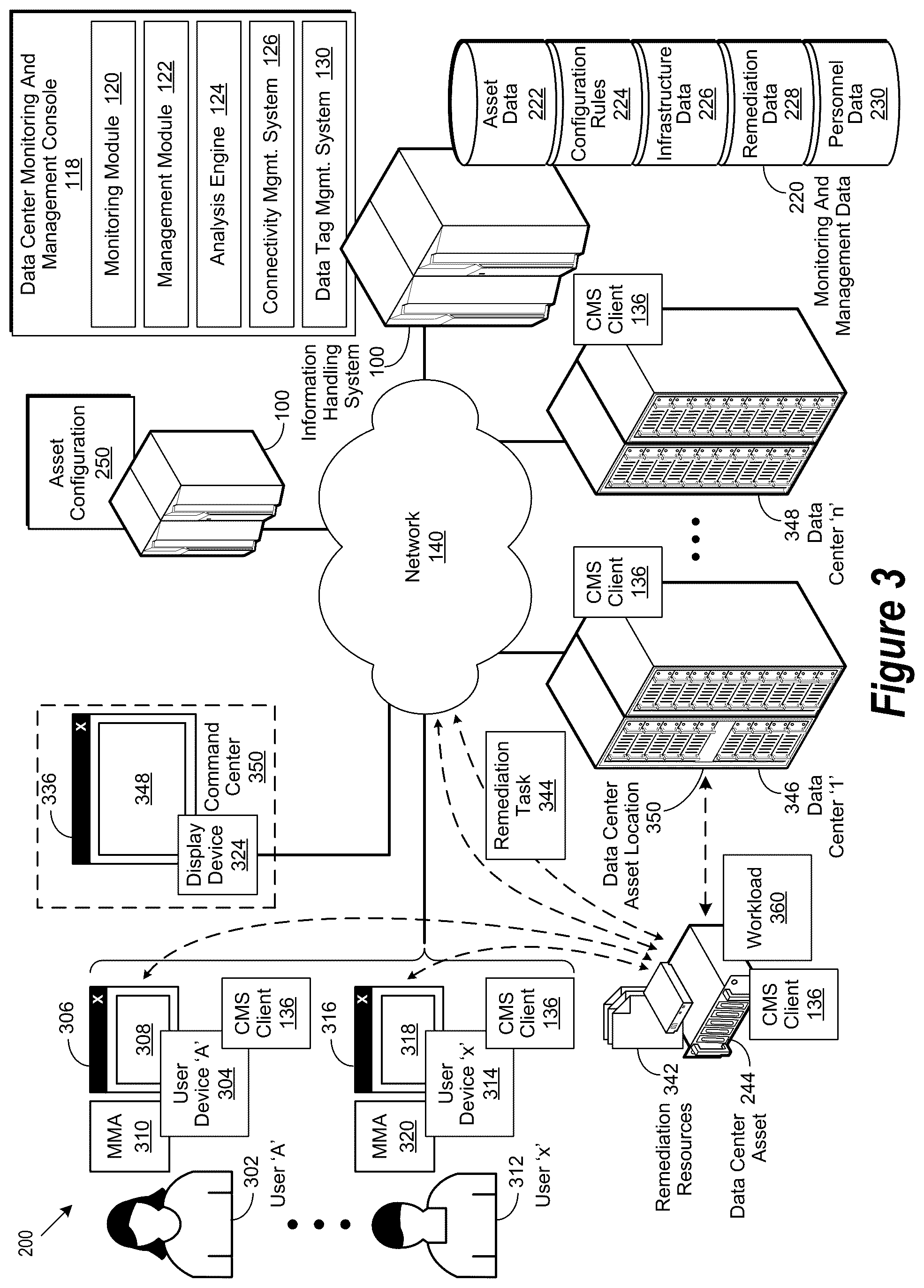 Patent US12321480 Figure 3 – System and methods for dynamic tags