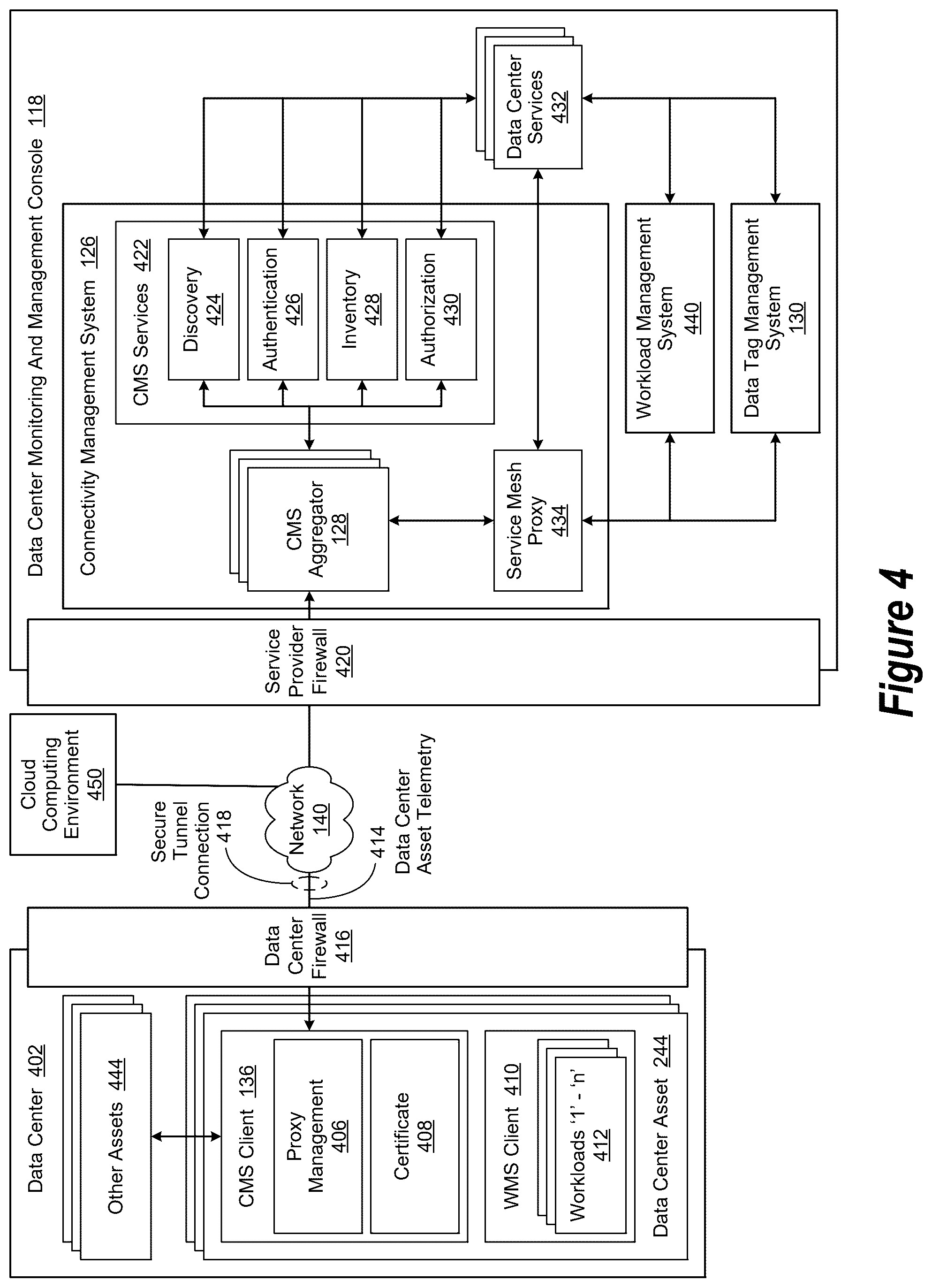 Patent US12321480 Figure 4 – System and methods for dynamic tags