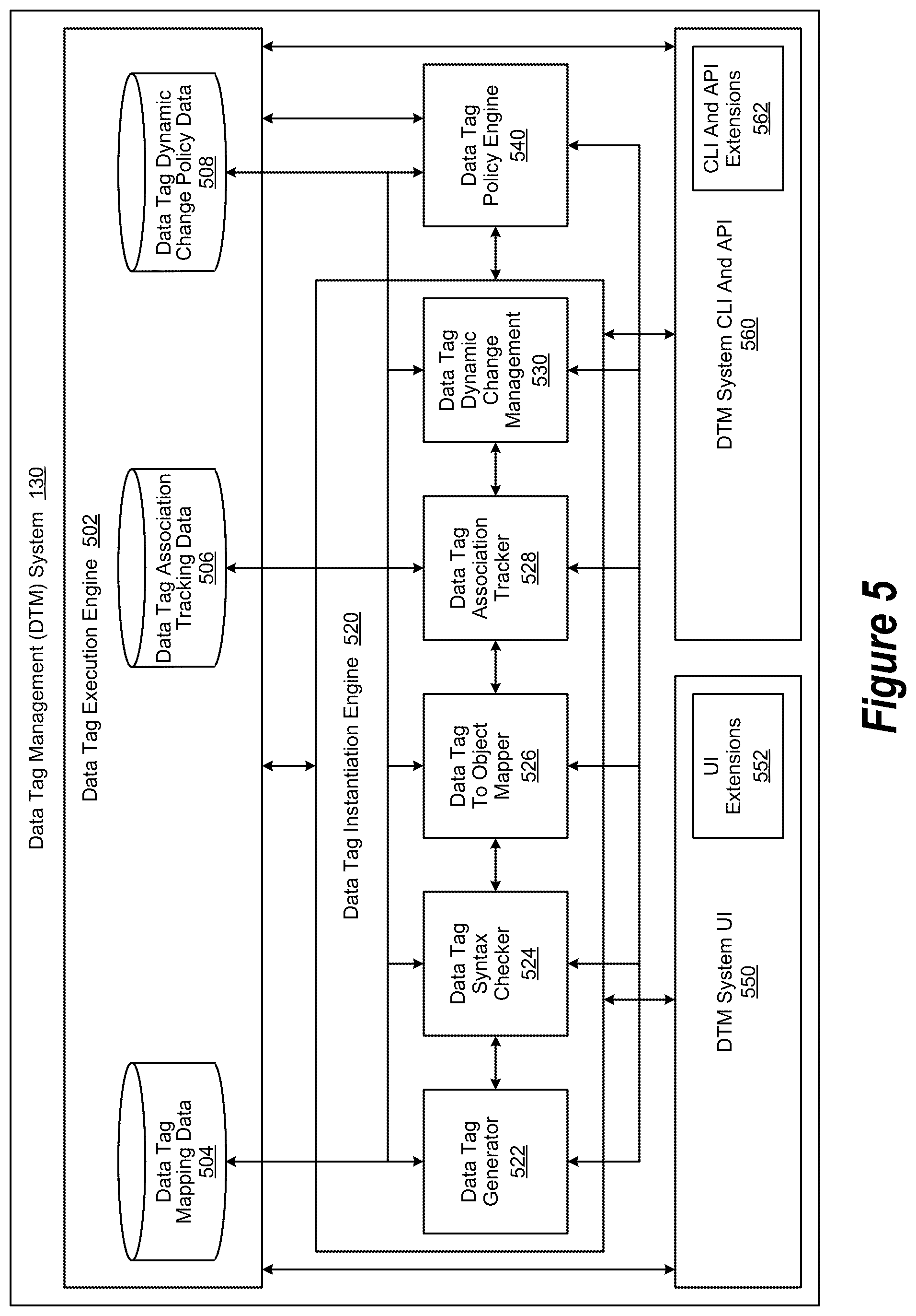 Patent US12321480 Figure 5 – System and methods for dynamic tags
