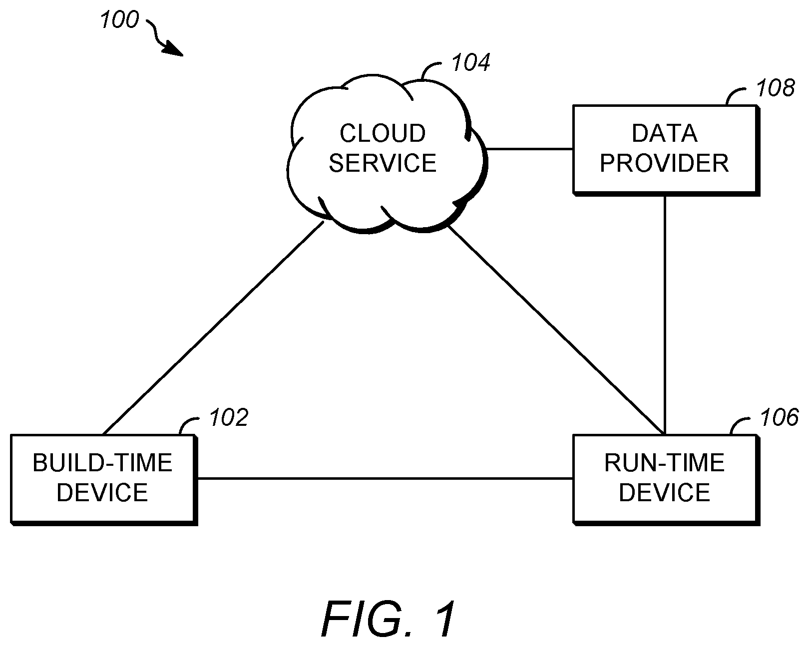 Patent US12321481 Figure 1 – Cloud-based whitebox node locking