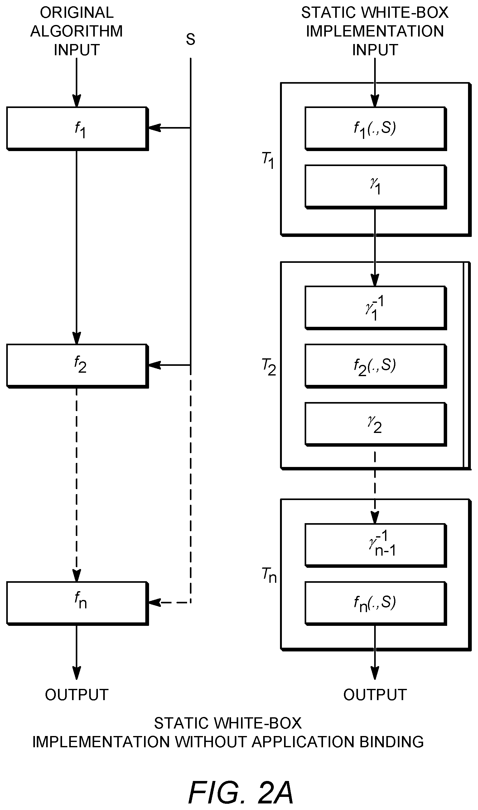 Patent US12321481 Figure 2 – Cloud-based whitebox node locking