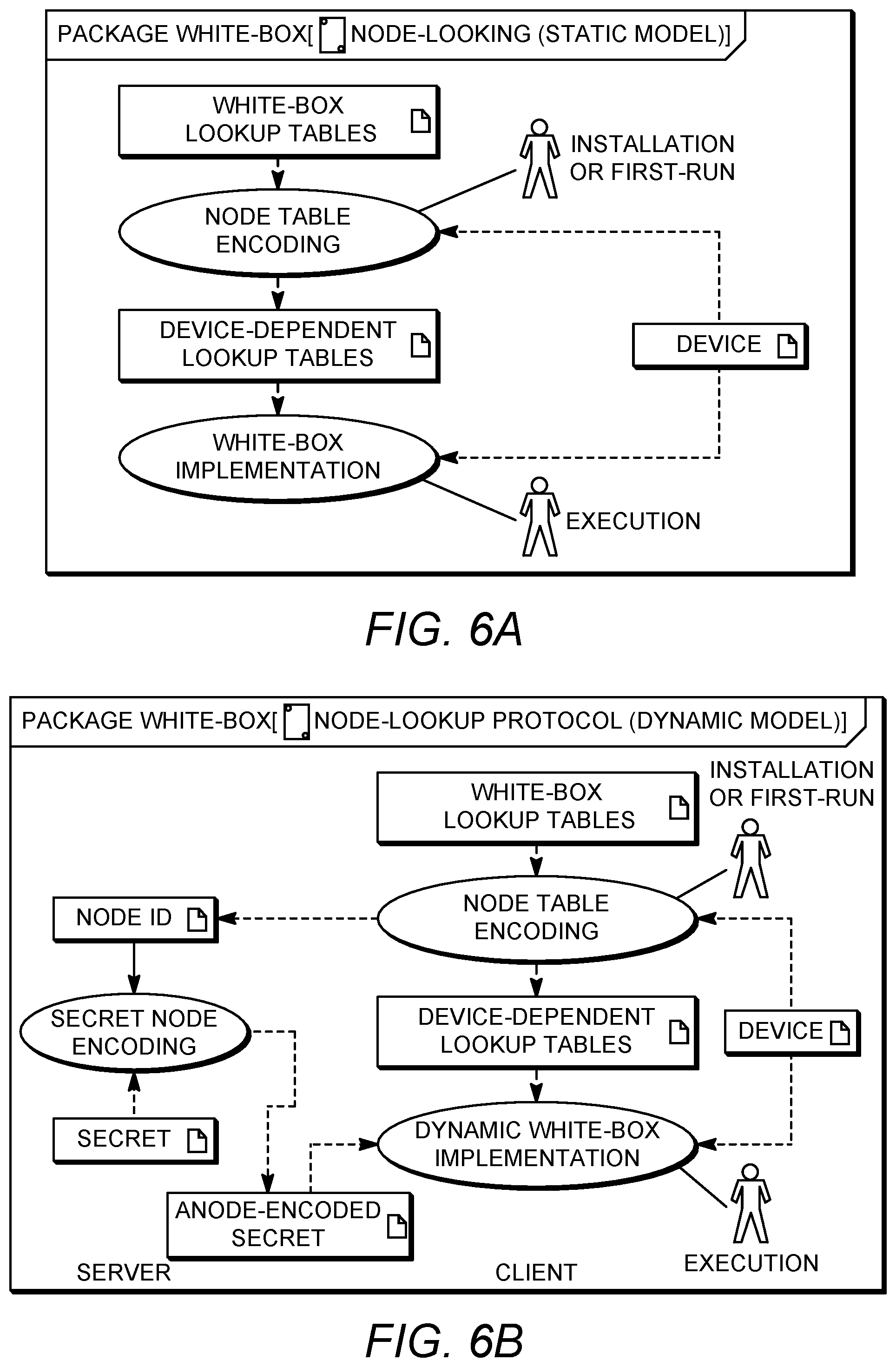 Patent US12321481 Figure 9 – Cloud-based whitebox node locking