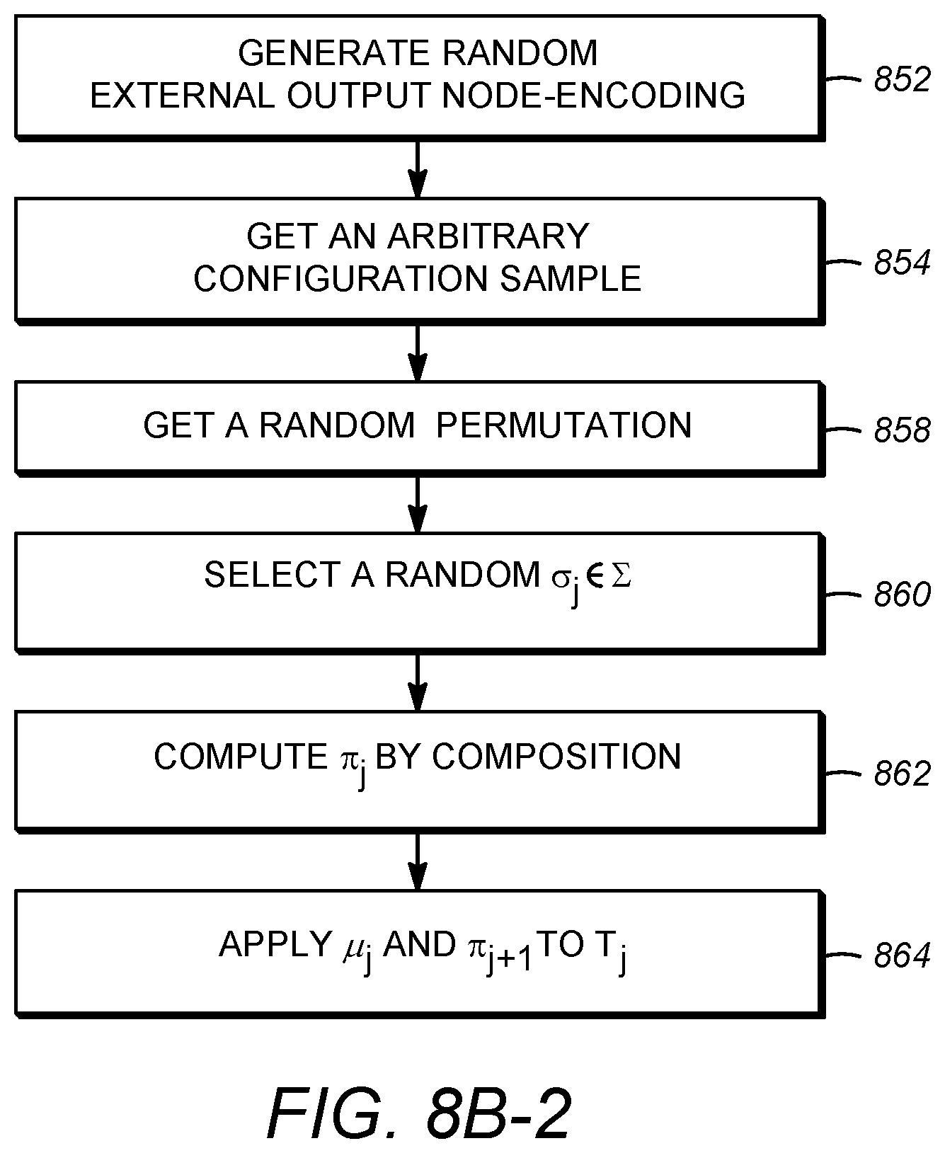 Patent US12321481 Figure 15 – Cloud-based whitebox node locking