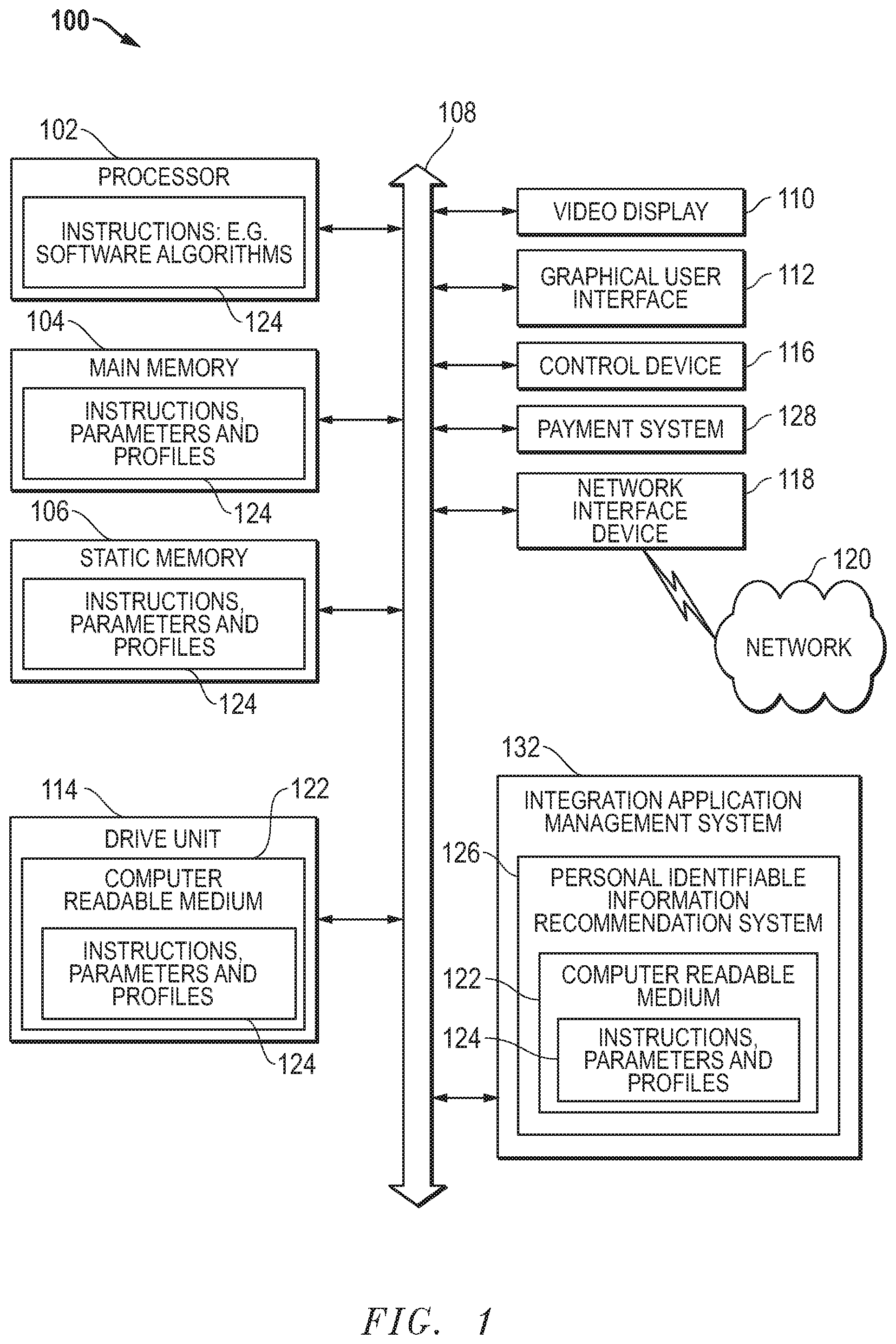Patent US12321482 Figure 1 – System and method for recommending secure transfer measures for personal identifiable information in integration process data transfers