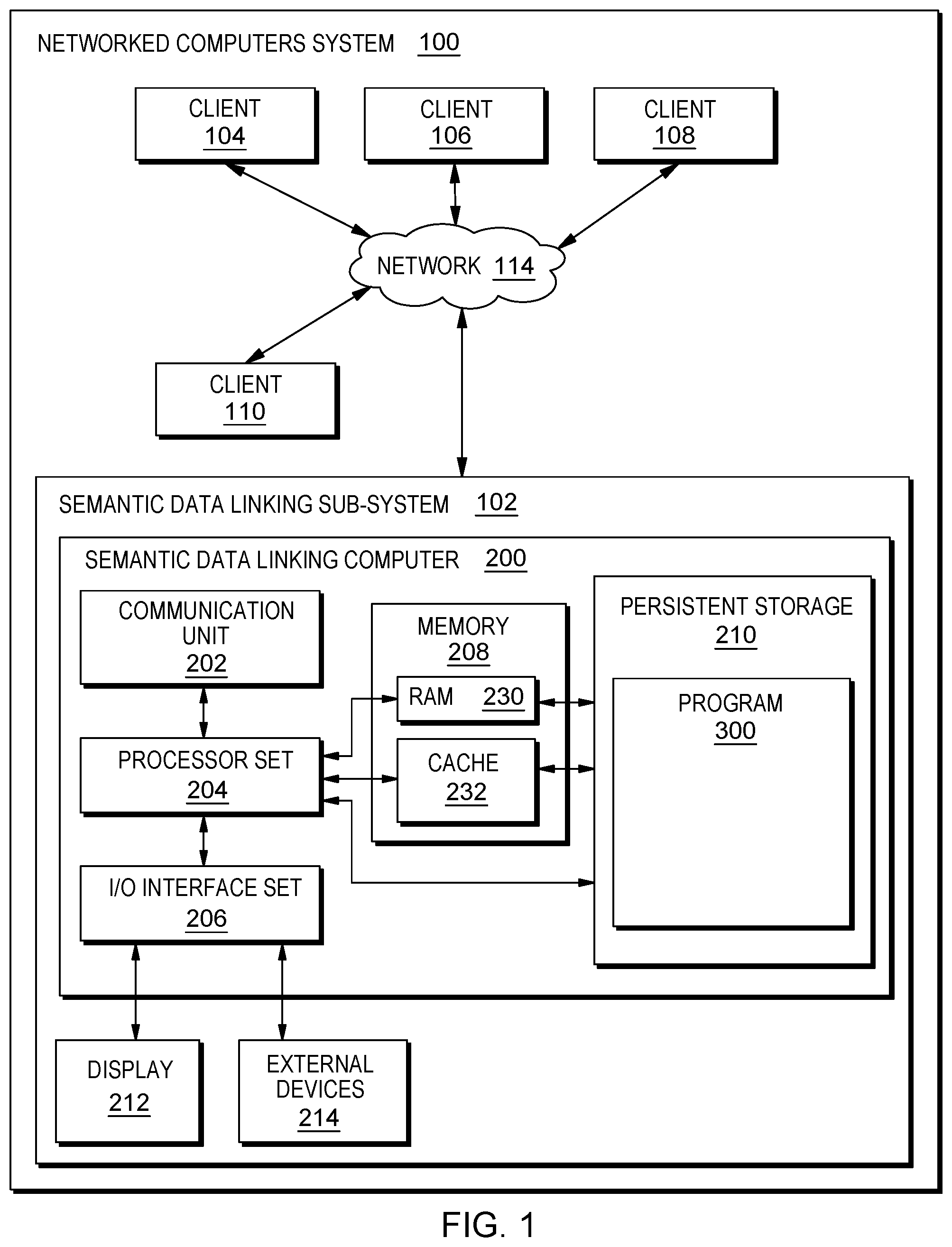 Patent US12321483 — Augmented privacy datasets using semantic based data linking — Figure 1