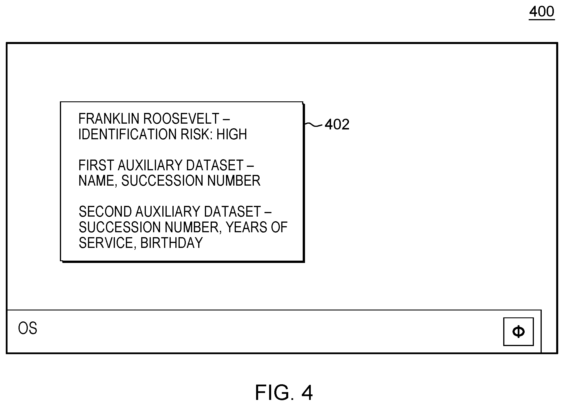 Patent US12321483 Figure 4 – Augmented privacy datasets using semantic based data linking
