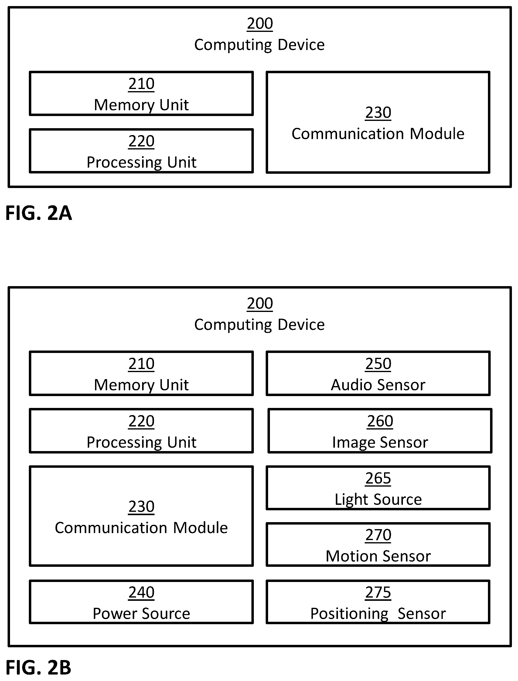 Patent US12321484 Figure 2 – Hybrid human-machine differential privacy