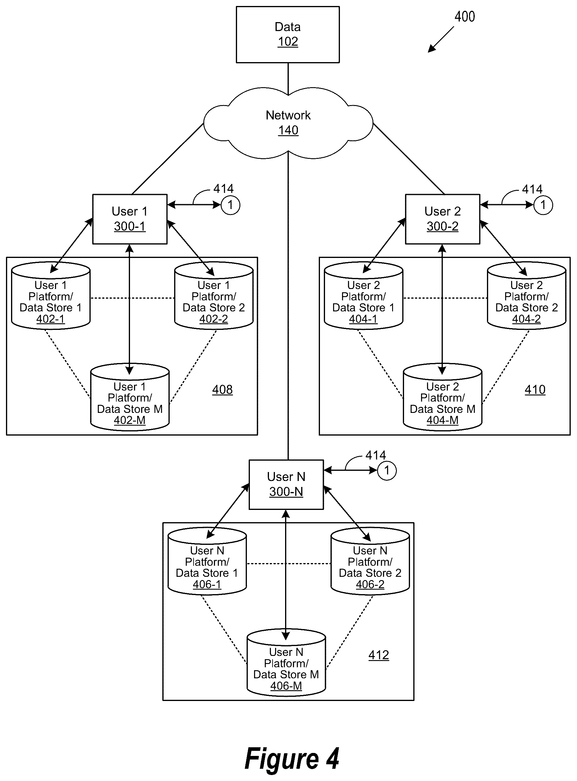 Patent US12321485 Figure 4 – Methods and systems directed to distributed personal data management