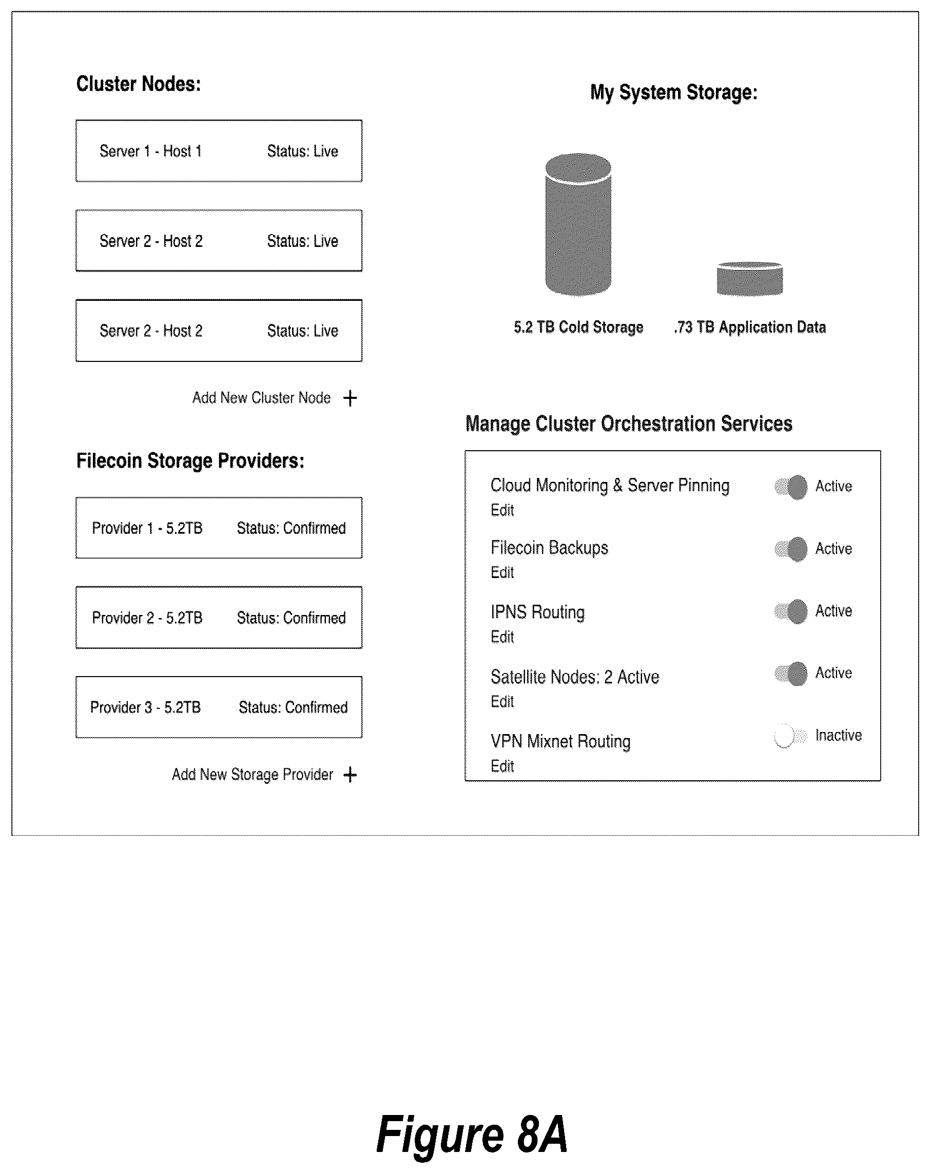 Patent US12321485 Figure 8 – Methods and systems directed to distributed personal data management