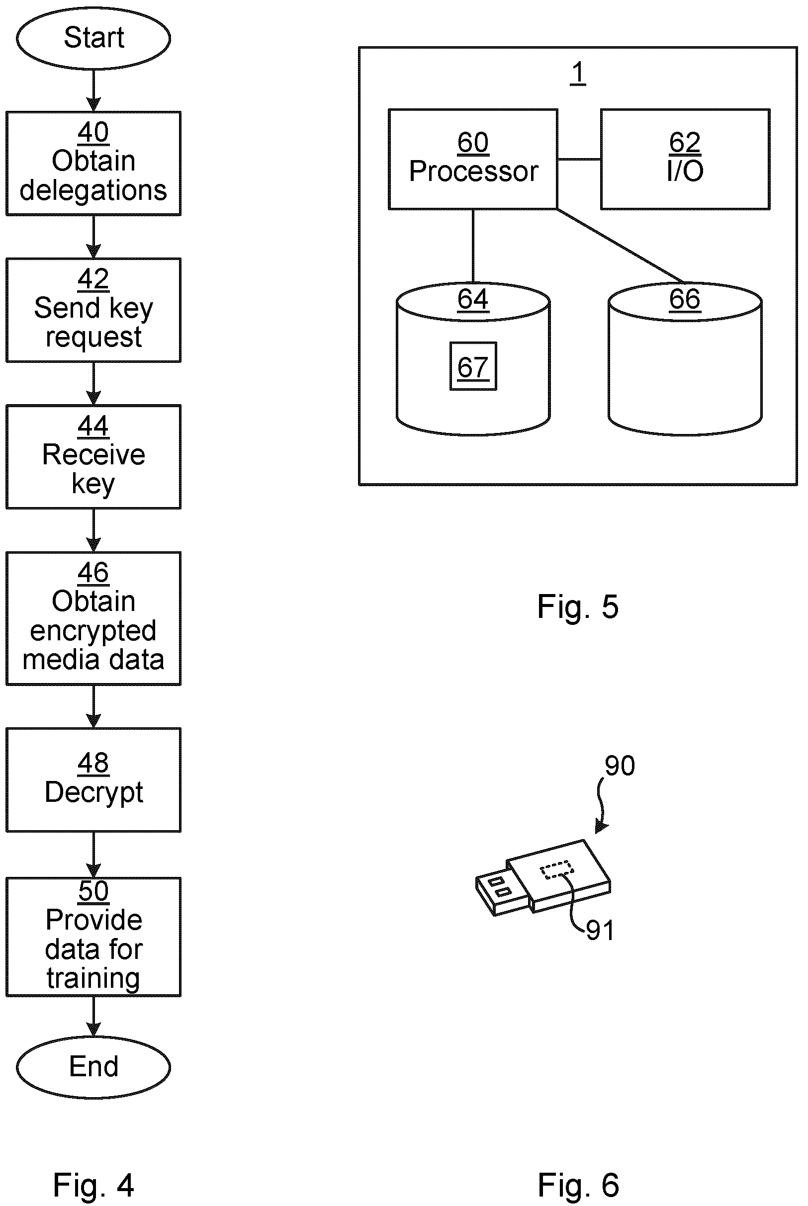 Patent US12321486 Figure 3 – Providing data for training a machine learning model
