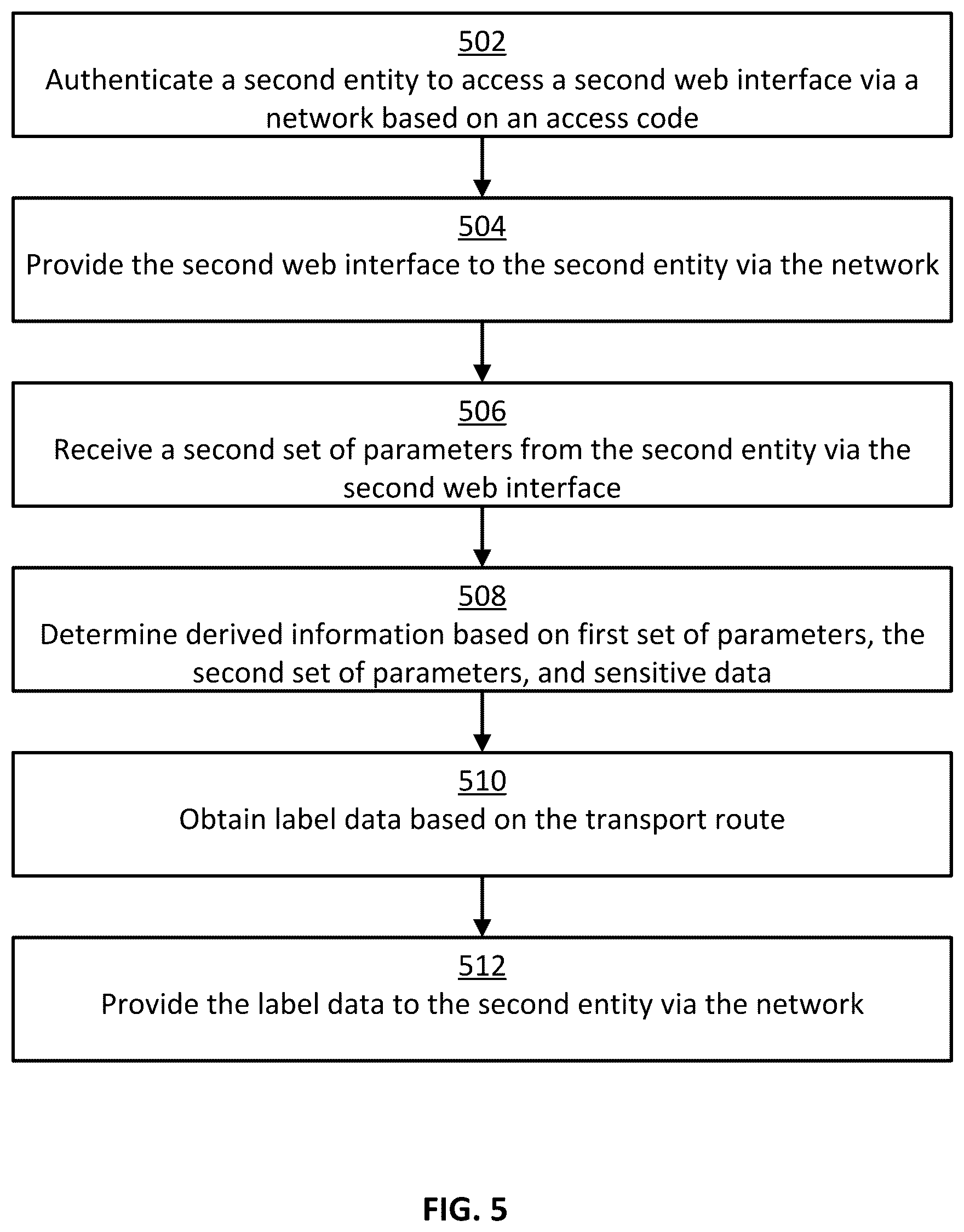 Patent US12321487 Figure 6 – Computer interfaces and techniques for protecting sensitive data