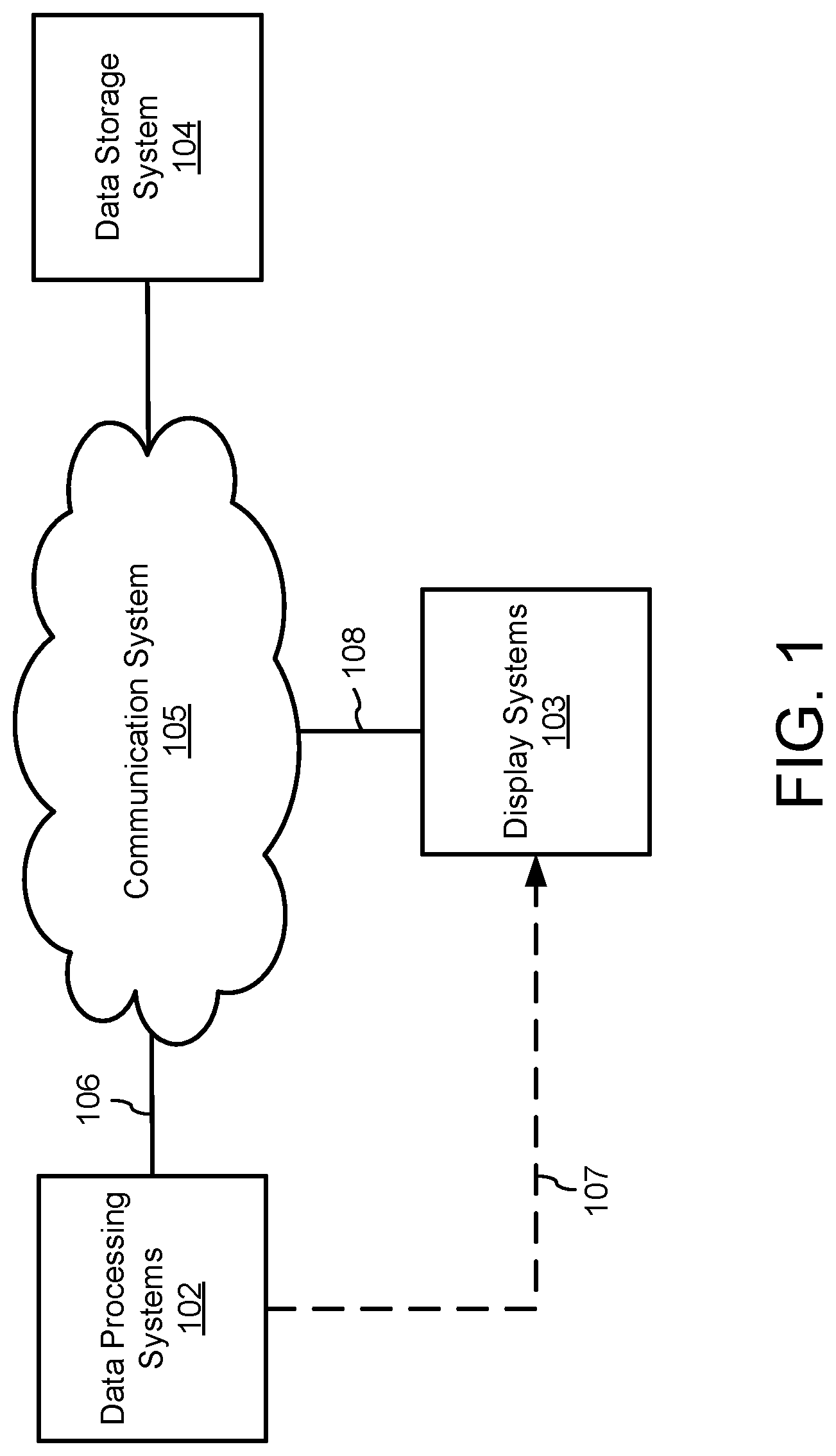 Patent US12321488 Figure 1 – System and method for data access management using auxiliary devices