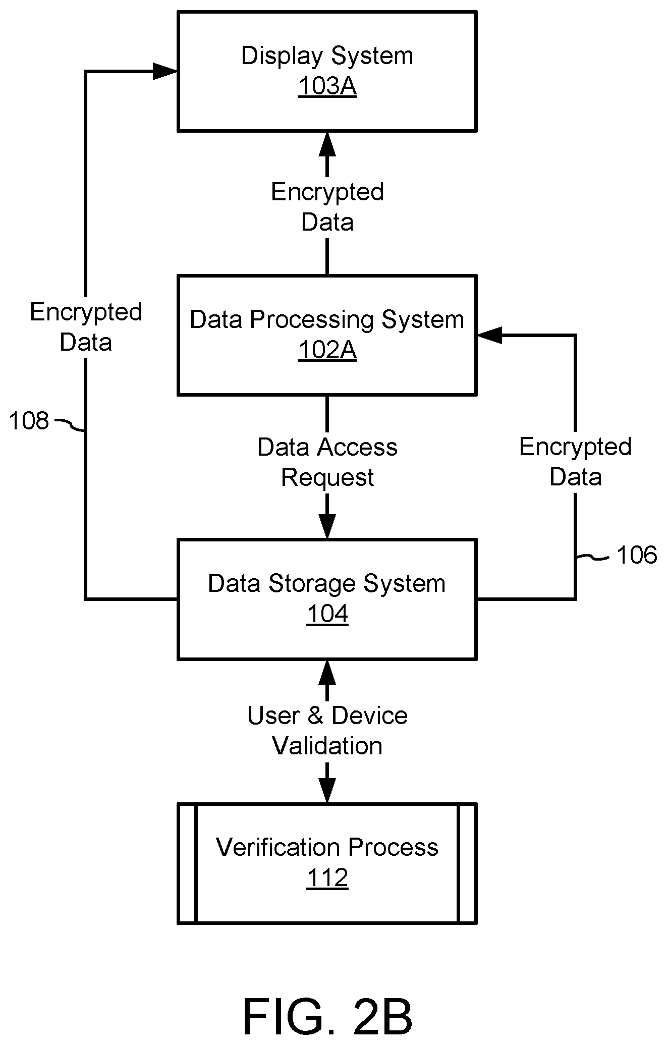 Patent US12321488 Figure 3 – System and method for data access management using auxiliary devices