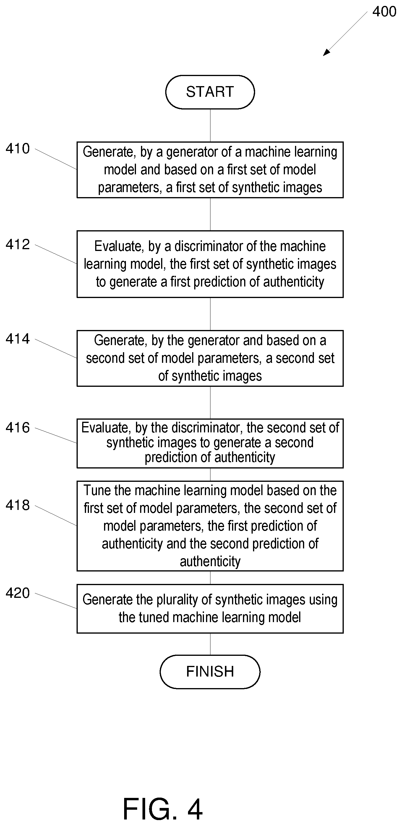 Patent US12321489 Figure 4 – Privacy preserving data labeling