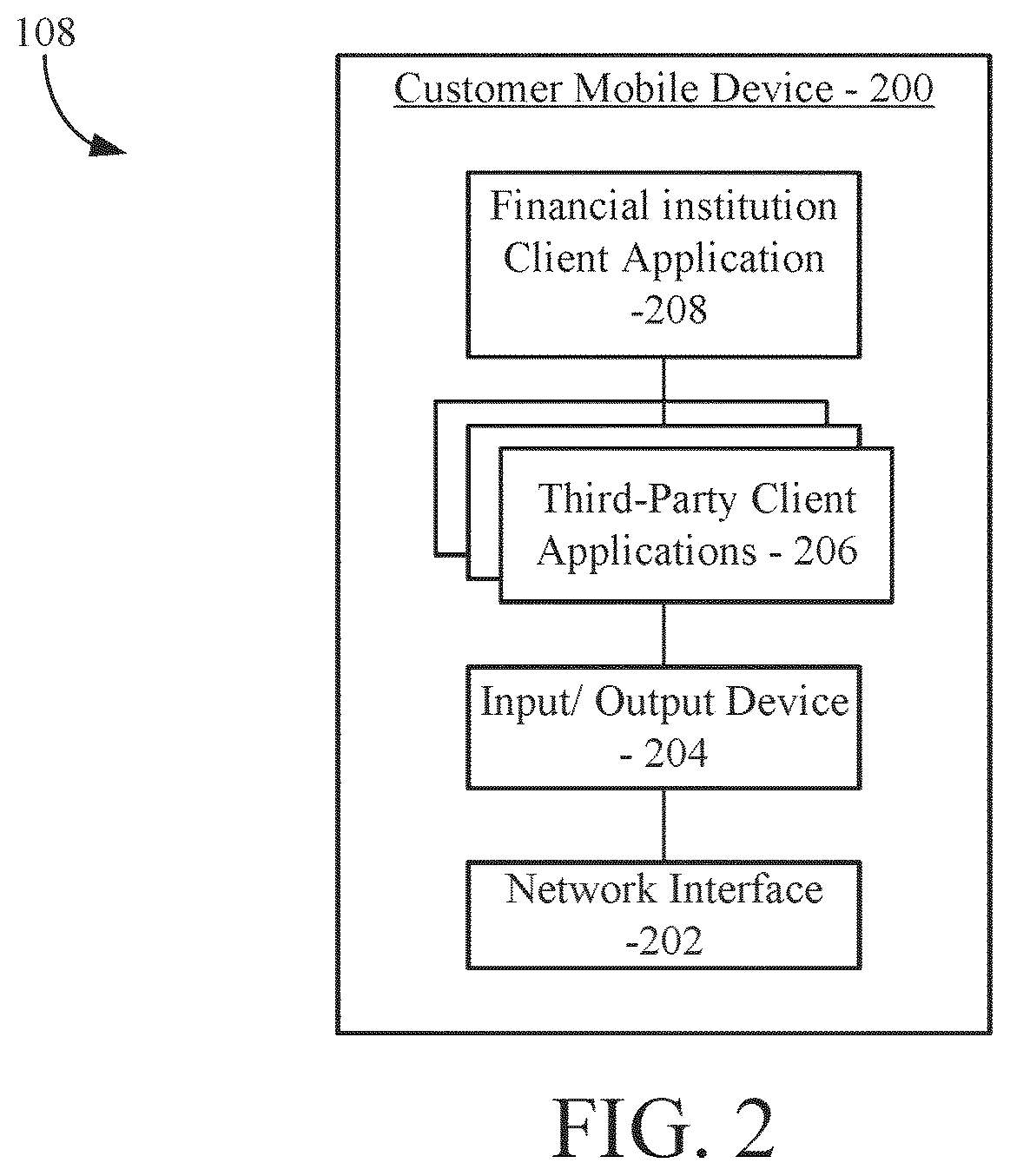 Patent US12321490 Figure 2 – Scrubbing account data accessed via links to applications or devices
