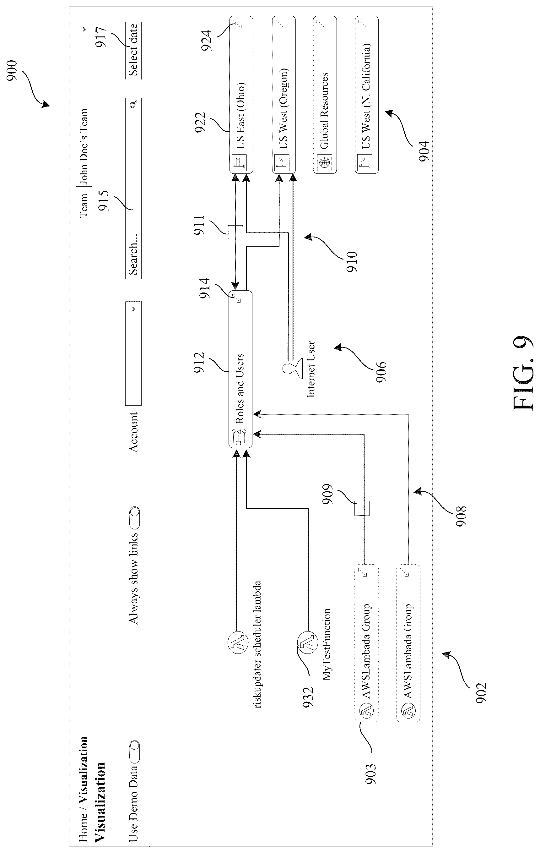 Patent US12321491 Figure 10 – Risk event detection using activity and graph-based context for cloud data security posture management
