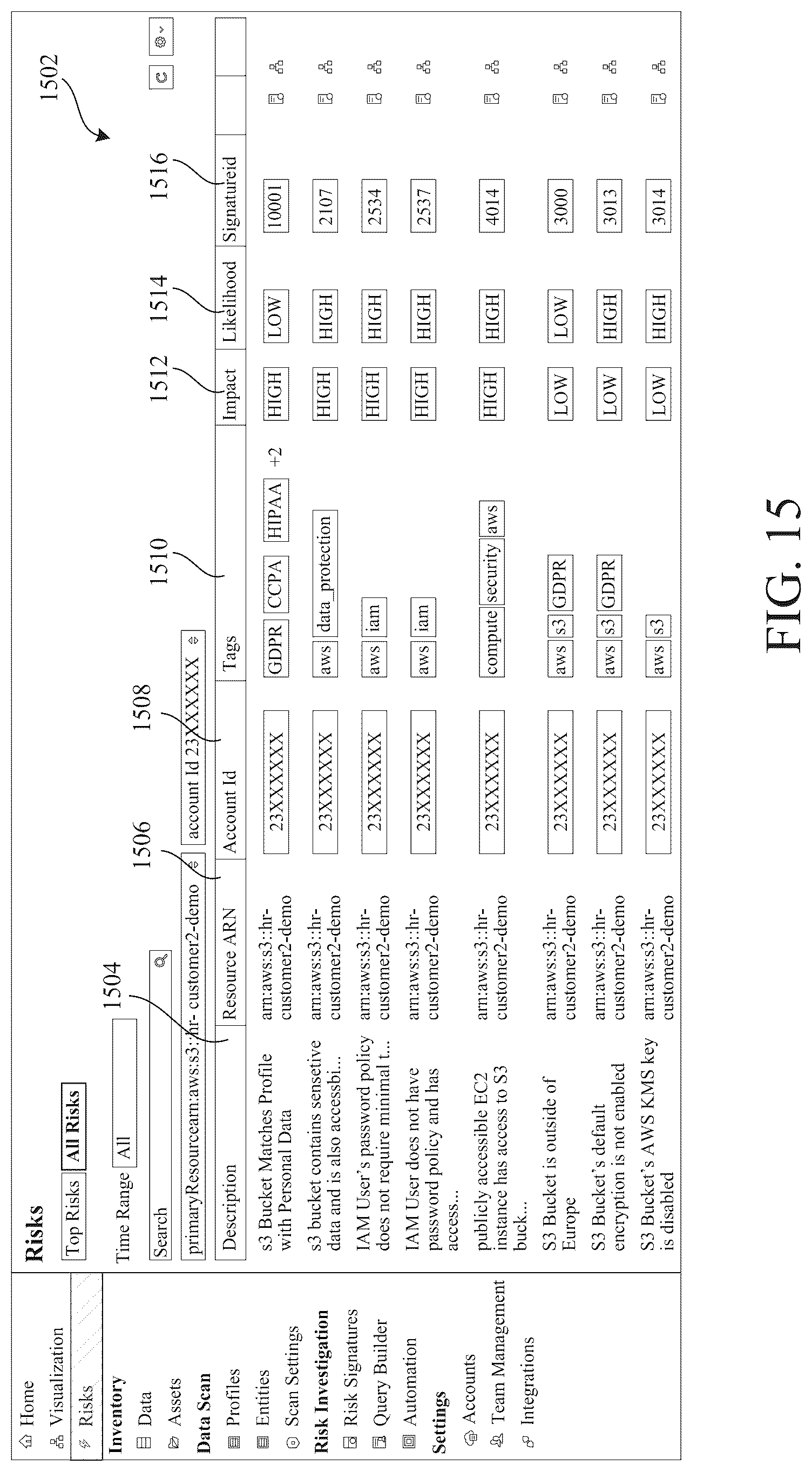 Patent US12321491 Figure 18 – Risk event detection using activity and graph-based context for cloud data security posture management