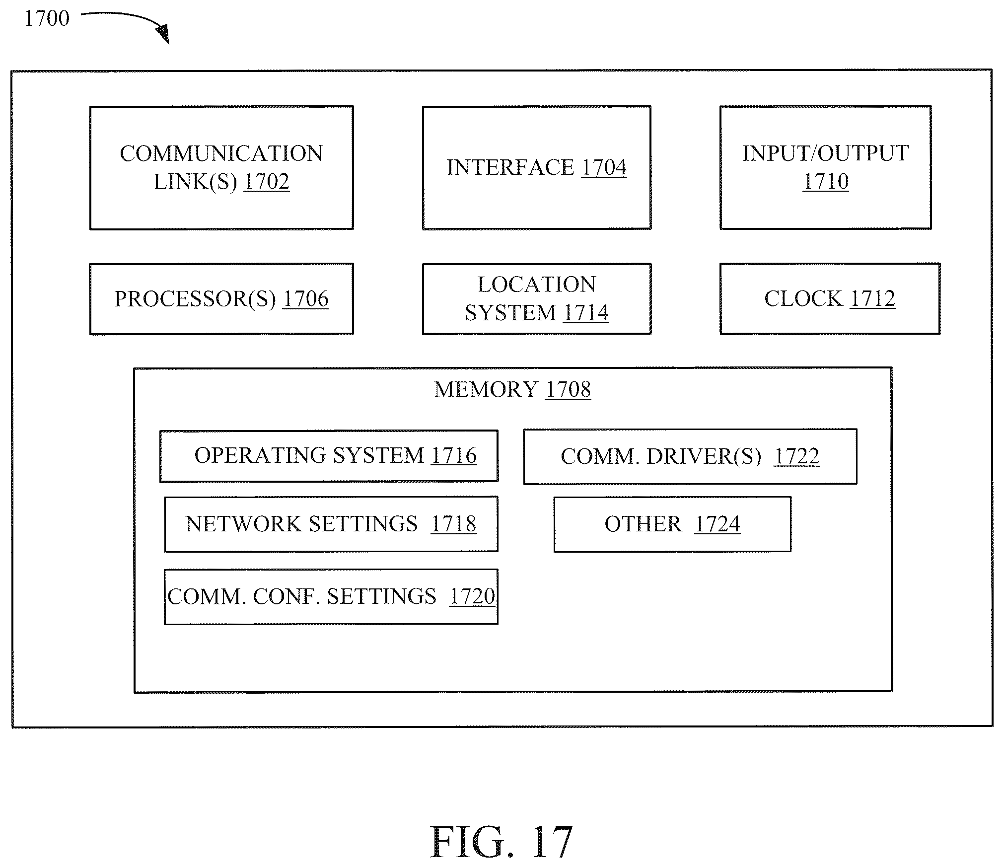 Patent US12321491 Figure 20 – Risk event detection using activity and graph-based context for cloud data security posture management