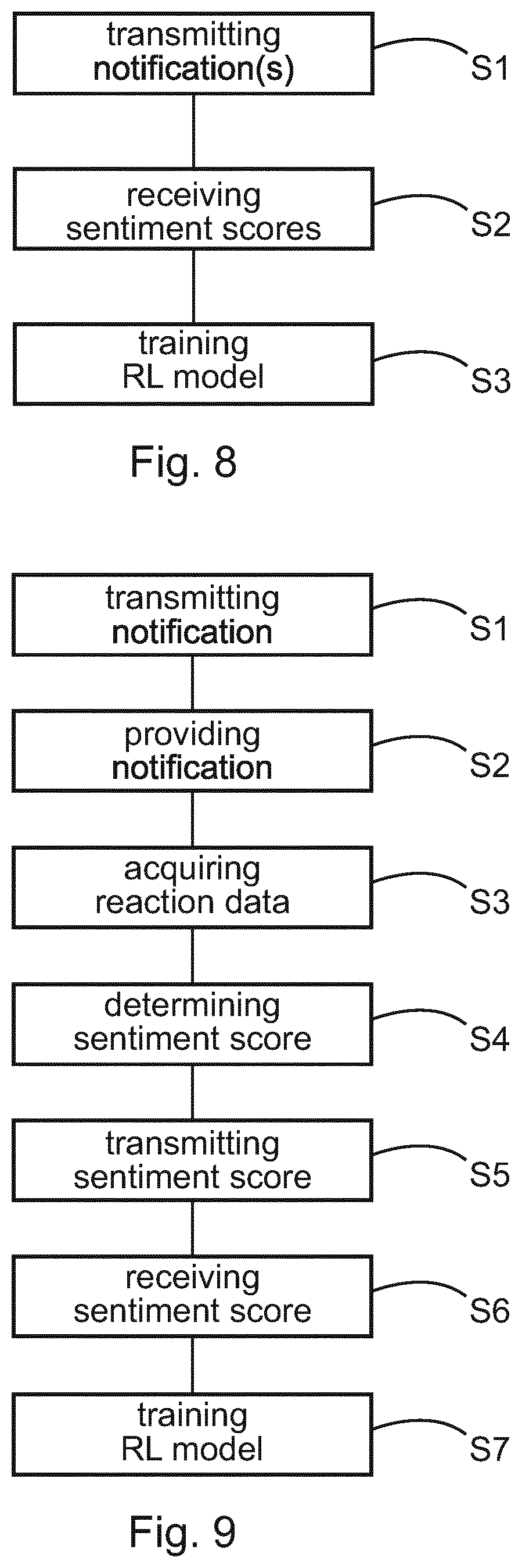 Patent US12321493 Figure 4 – Method and apparatus for interactive and privacy-preserving communication between a server and a user device